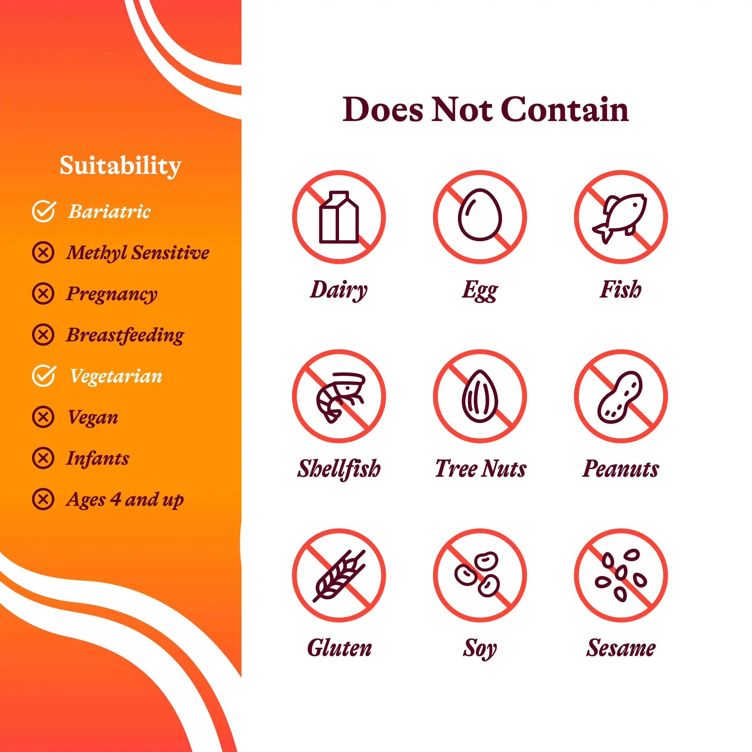 Seeking Health Optimal Man - Multivitamin Supplement with Zinc, Active Folate, & Alpha-Lipoic Acid - Multivitamin Supports Energy & Brain Health - Support Healthy Aging Seeking HealthAu supplements