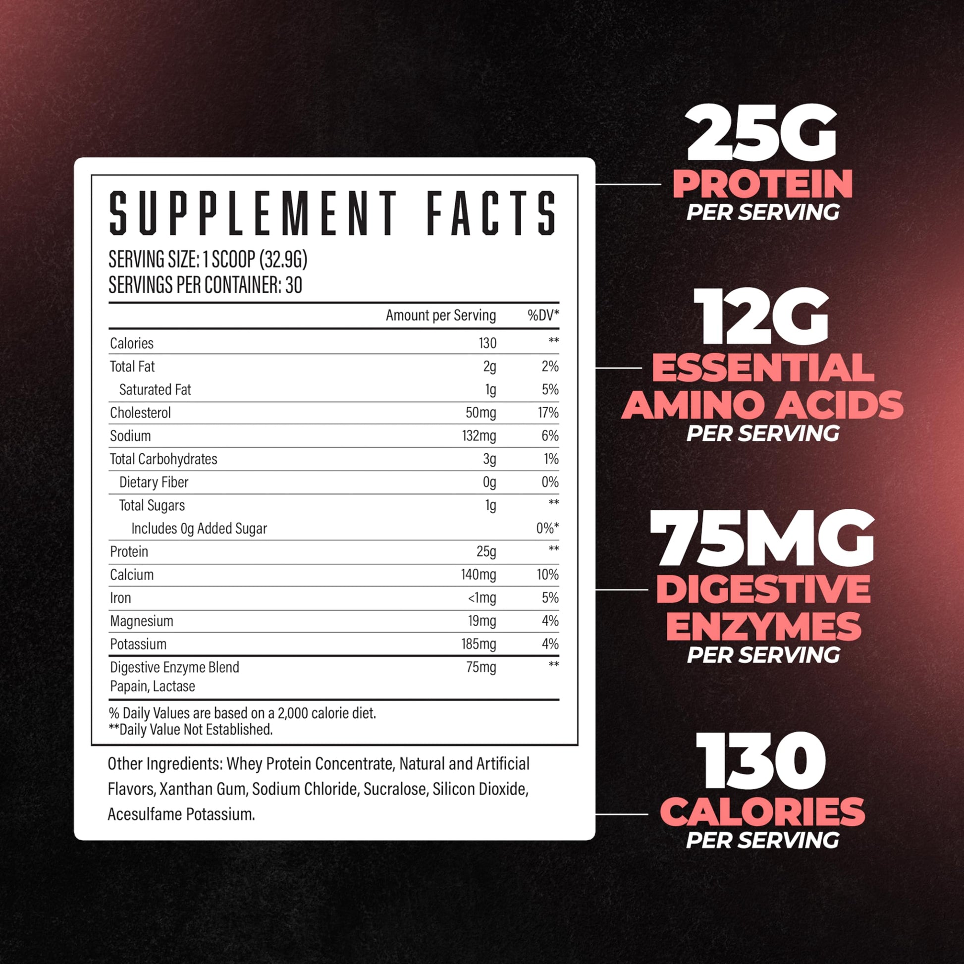 Huge Supplements, Whey Protein Concentrate Powder, Clinically Dosed Formula, 25g Huge SupplementsUS supplements