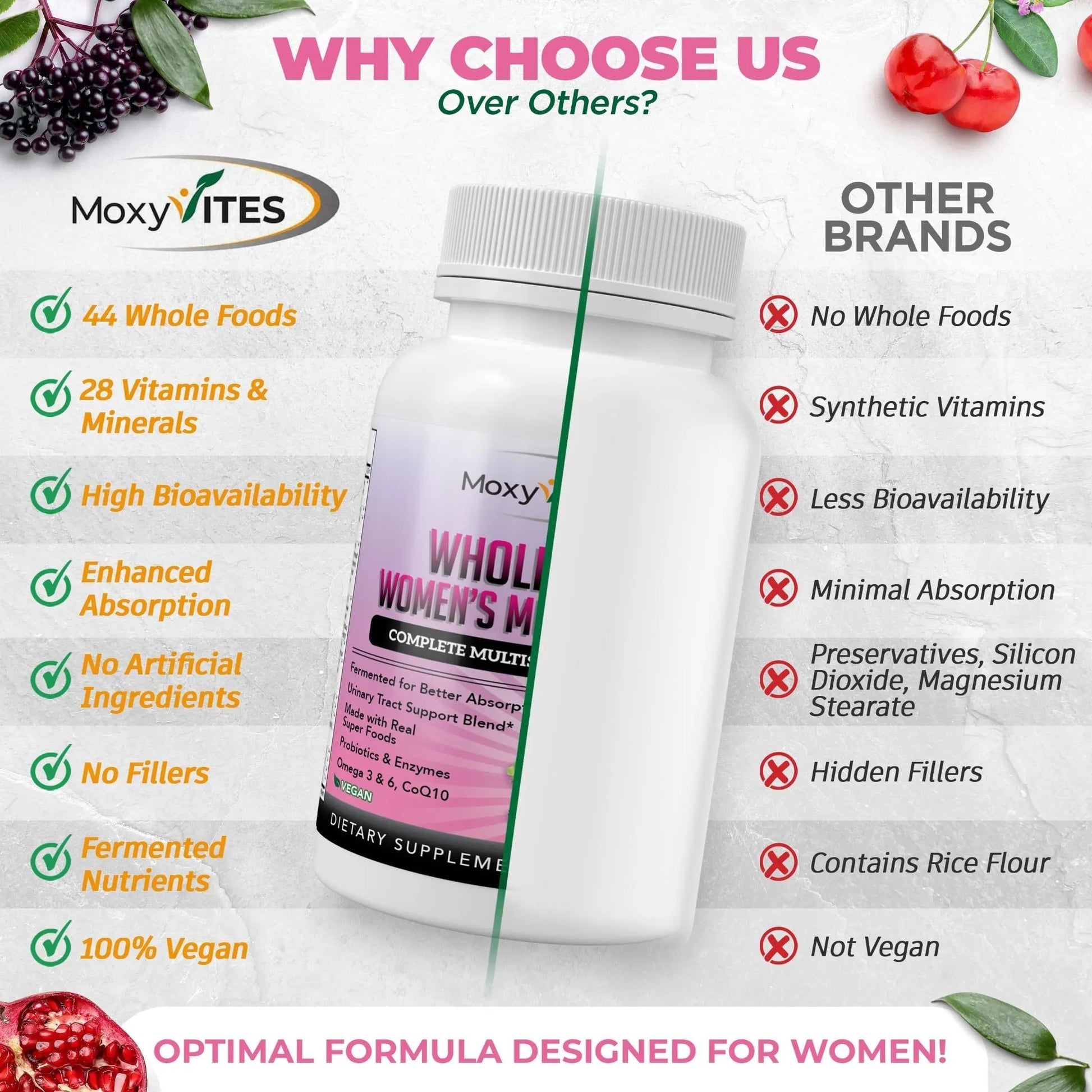 Methylated Multivitamin for Women with Iron - Womens Multivitamin with 44 Organic Whole Food & Fermented Nutrients MoxyVitesAu supplements