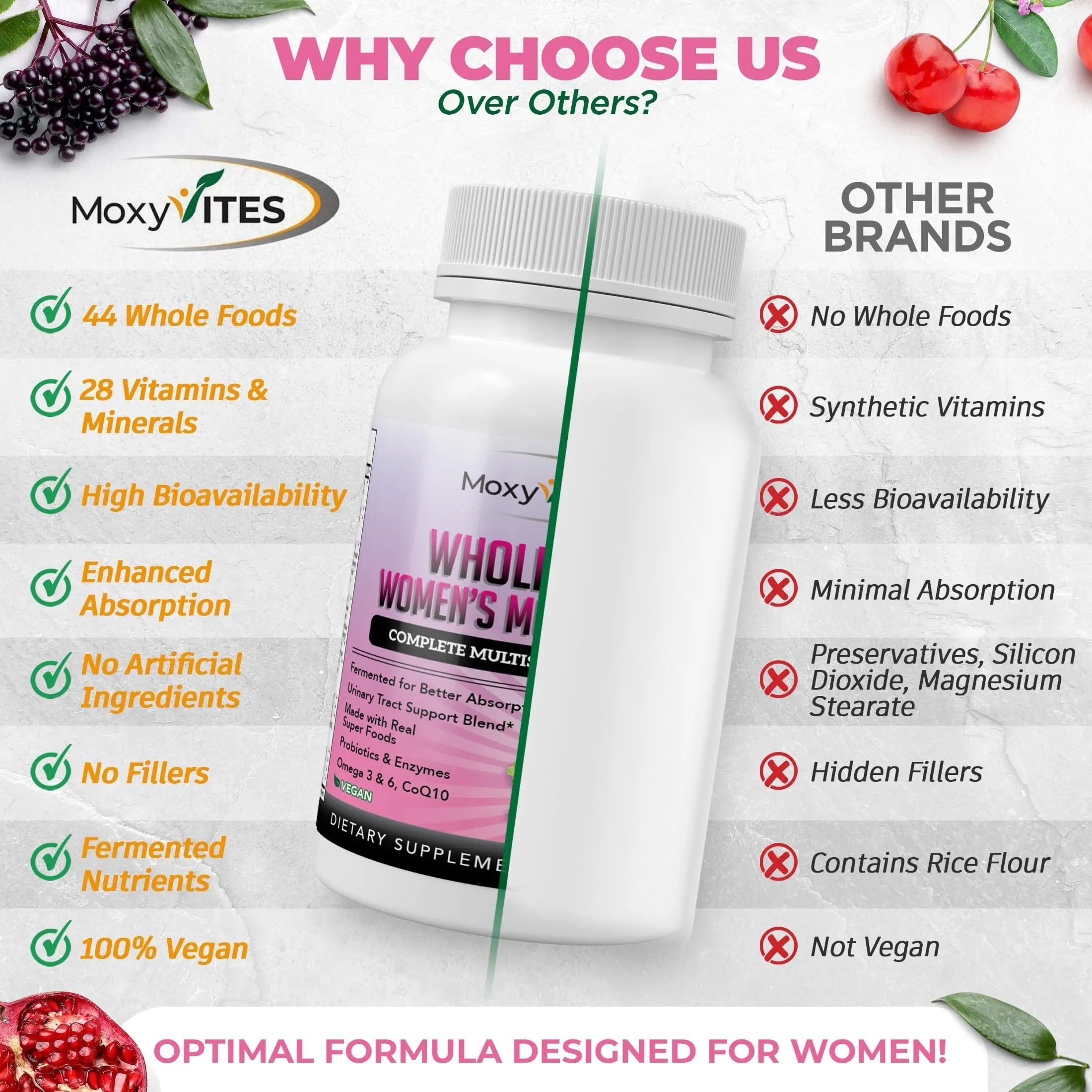 Methylated Multivitamin for Women with Iron - Womens Multivitamin with 44 Organic Whole Food & Fermented Nutrients MoxyVitesAu supplements