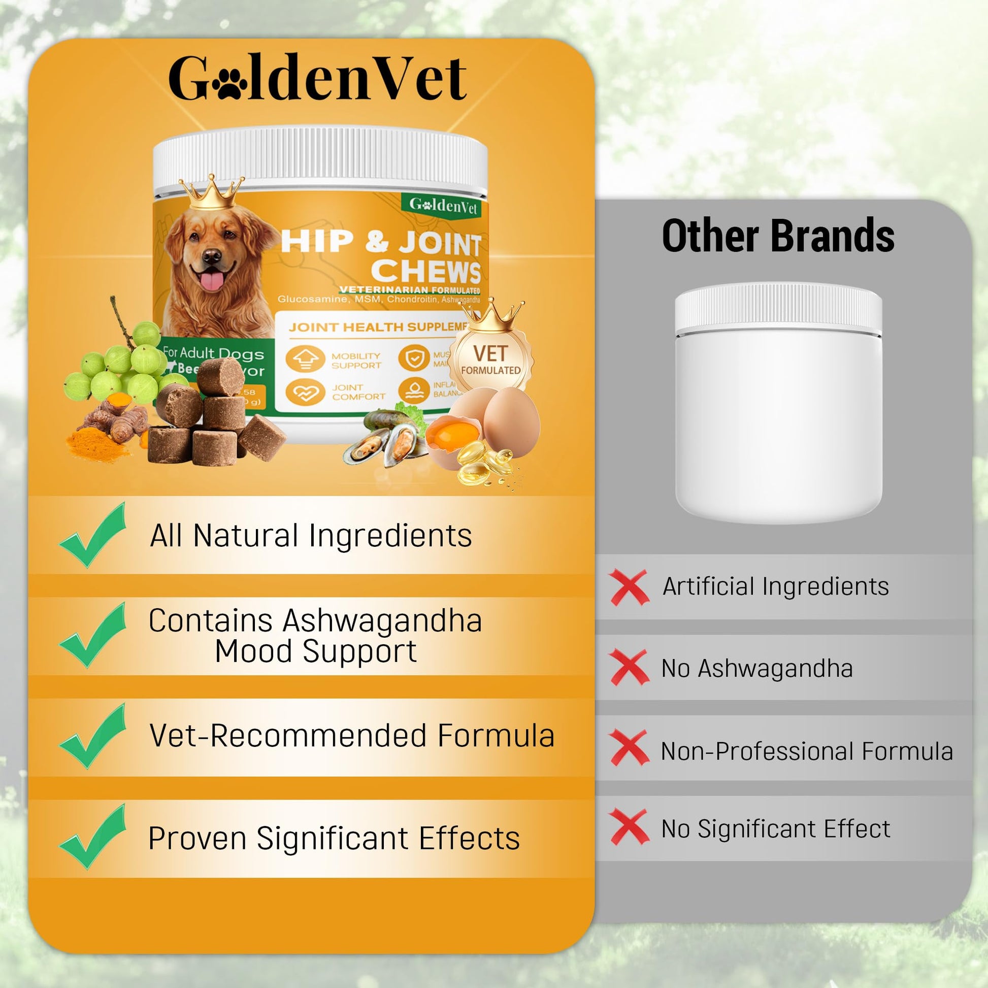 Hip and Joint Chews for Senior Dogs with Glucosamine HCL, Chondroitin, Green-lipped Mussel, Ashwagandha for Anti Inflammatory, Mobility Support, Muscle Maintenance, Joint Comfort 120 Ct GOLDENVETAu supplements