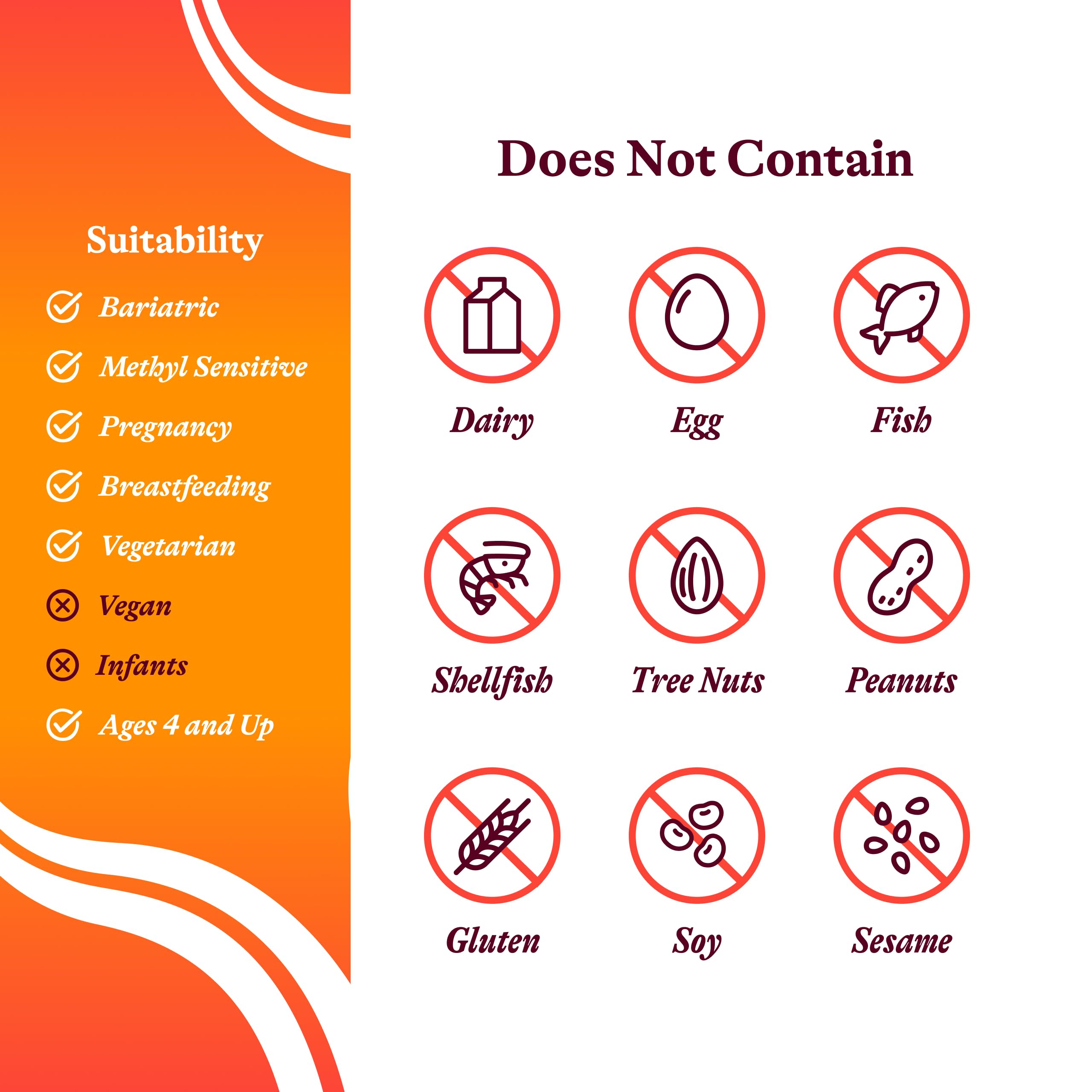 Seeking Health Multivitamin One MF - MTHFR Support Supplement with Calcium Folinate & Vitamin B12 Seeking HealthAu supplements