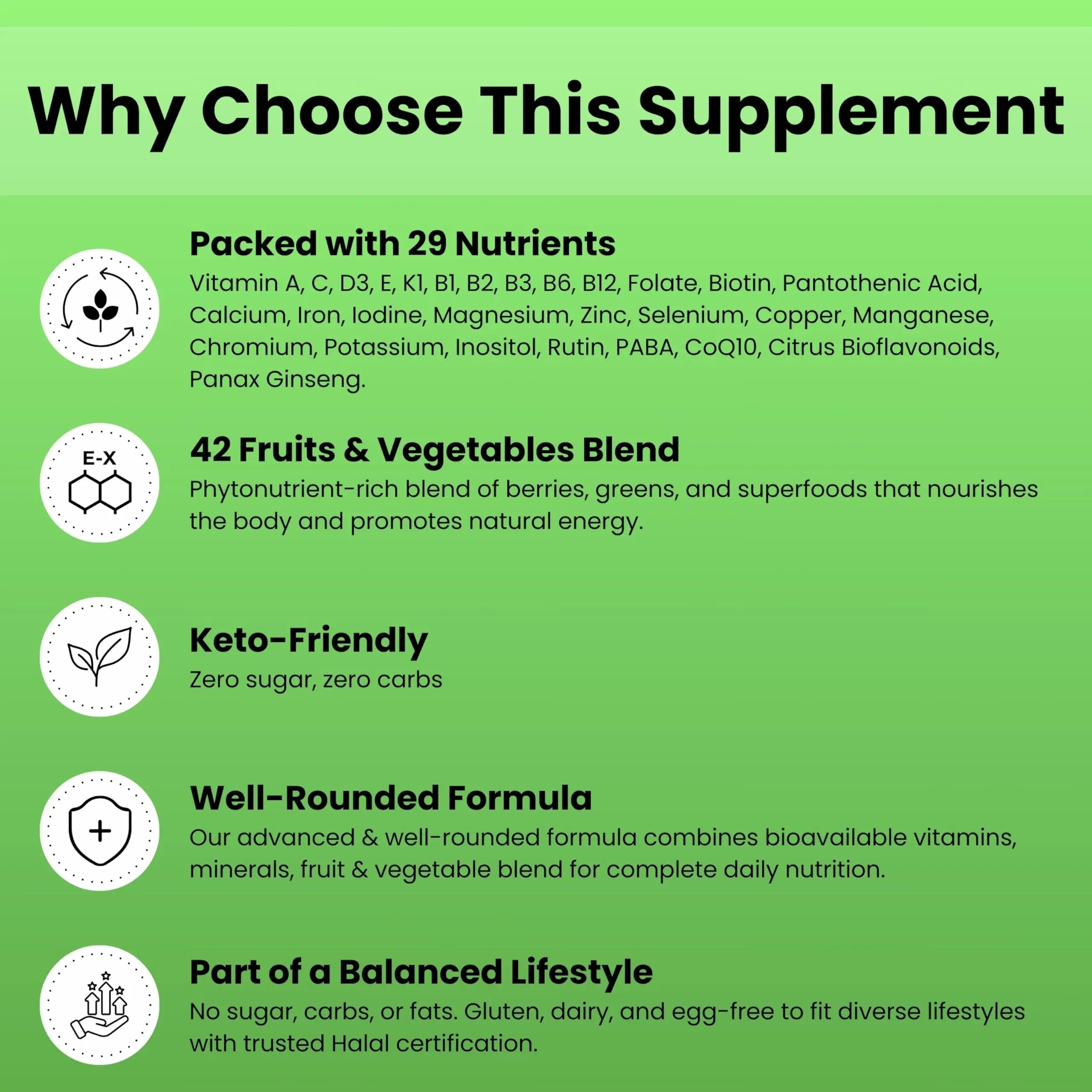 SHIFAA NUTRITION Halal Vitamins, Multivitamin for Women & Men – Comprehensive Support for Heart, Brain, Eye & Immune Health SHIFAA NUTRITIONAu supplements
