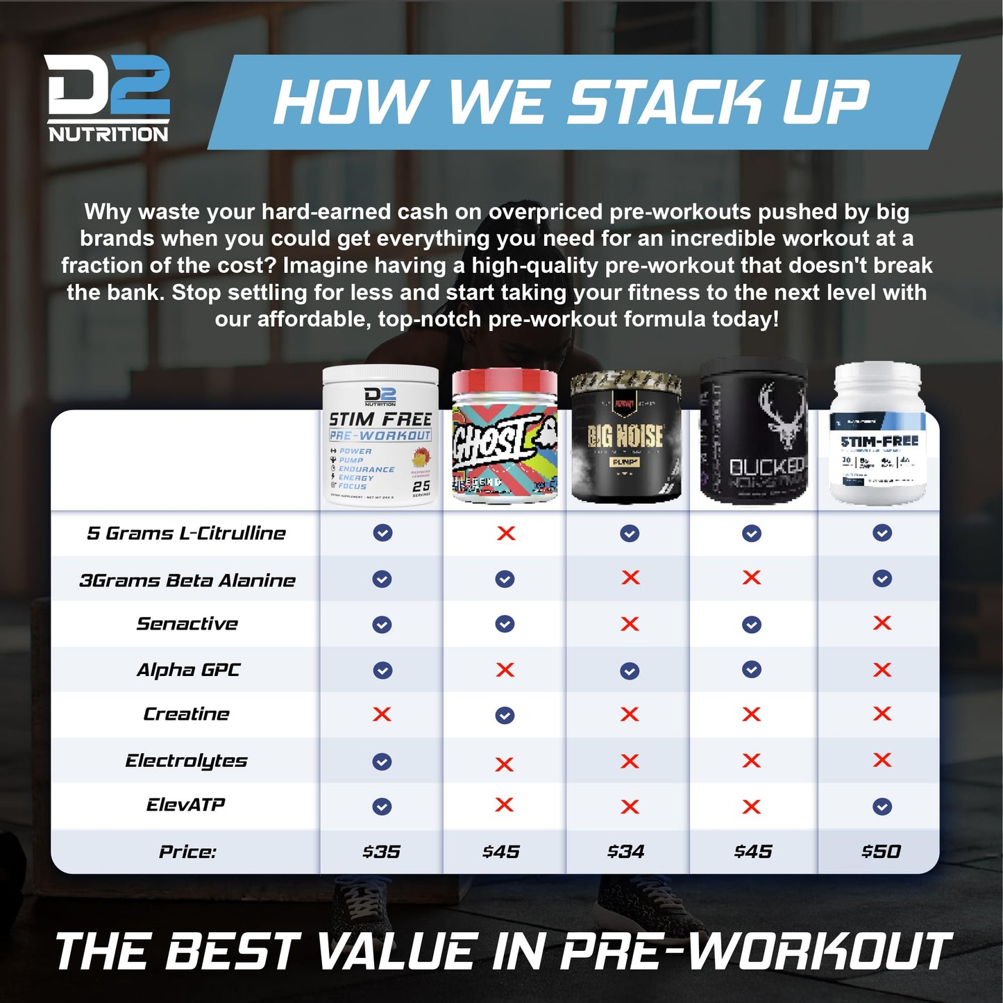 Precium Nutrition Stim Free Pre Workout - Best Non Caffeine Powder No Amazing Power Precium NutritionUS supplements
