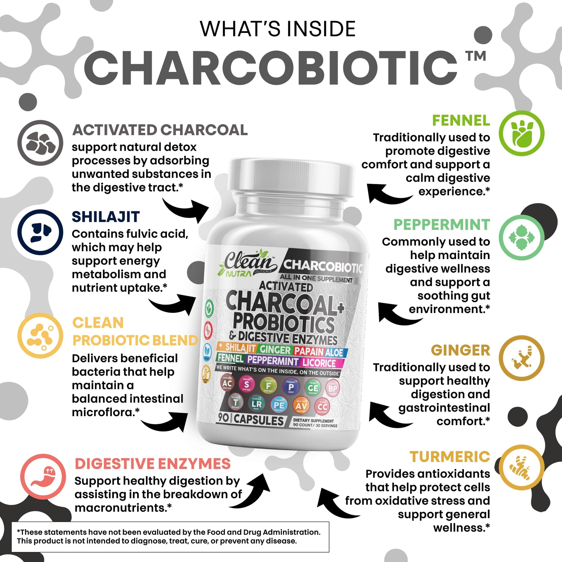 Clean Nutra Activated Charcoal Pills + Shilajit Probiotic Digestive Enzymes for Digestive Health Capsules with Peppermint Fennel Licorice Papain Ginger Turmeric Powder | Gut Health Clean NutraceuticalsAu supplements