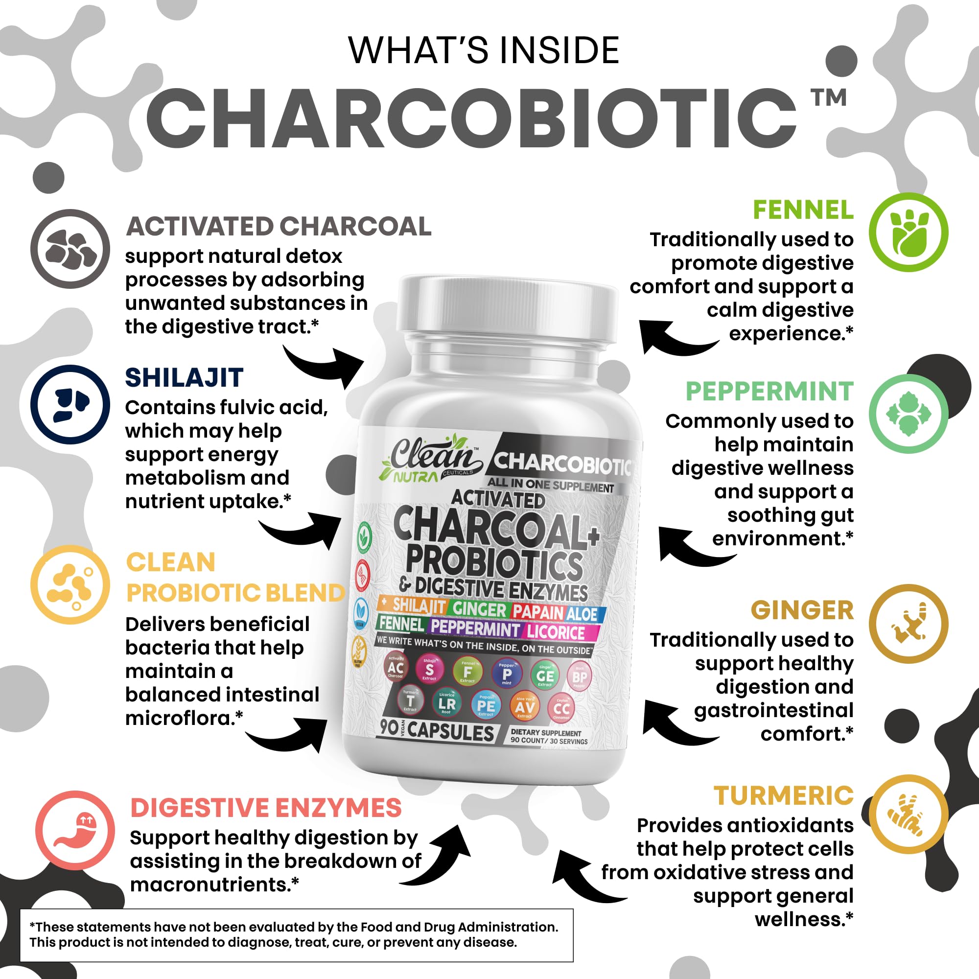Clean Nutra Activated Charcoal Pills + Shilajit Probiotic Digestive Enzymes for Digestive Health Capsules with Peppermint Fennel Licorice Papain Ginger Turmeric Powder | Gut Health Clean NutraceuticalsAu supplements