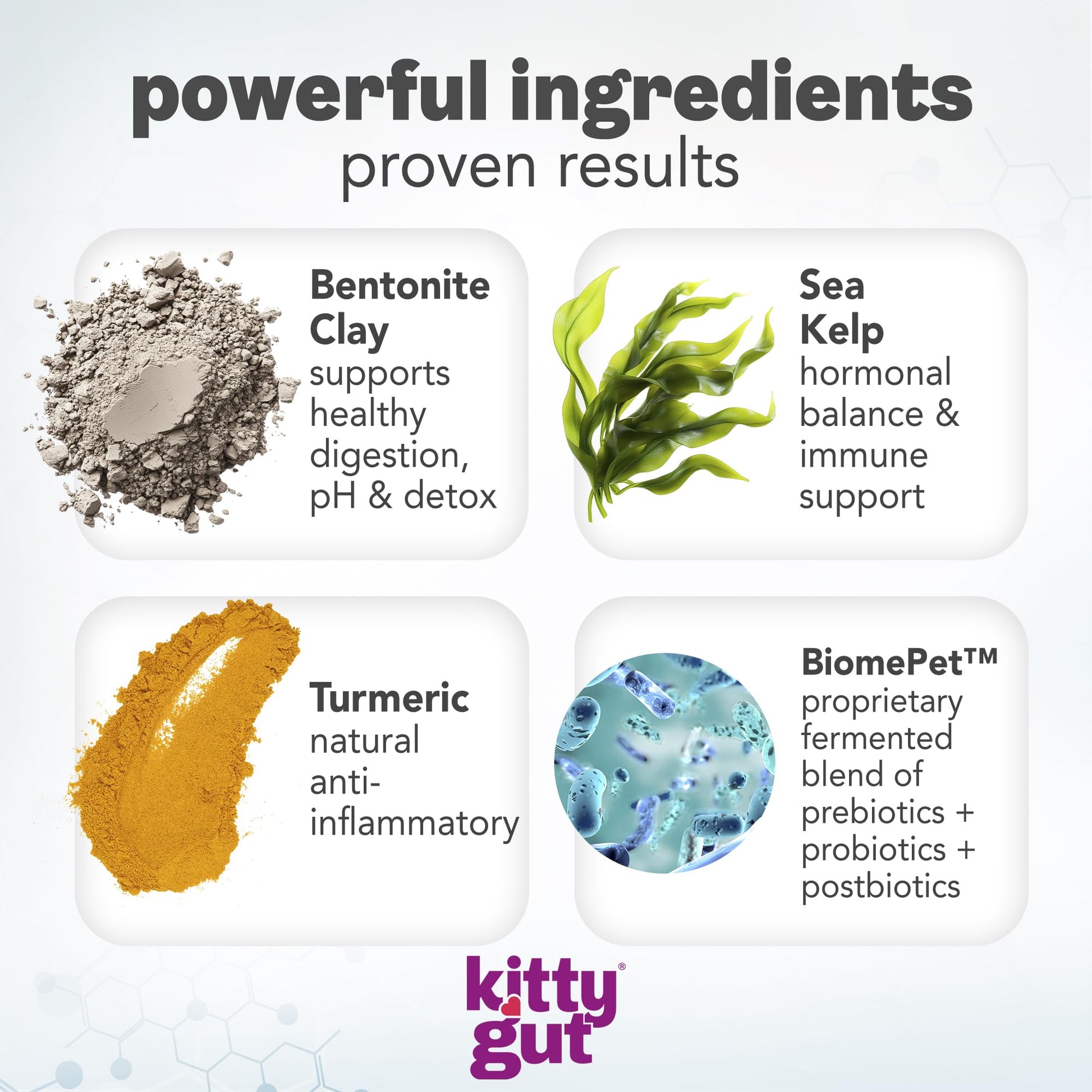 KittyGut 3-in-1 Organic Cat Probiotics & Postbiotic Supplement Powder- Made in USA-Probiotics for Cats Promote Gut Health and Cat Digestive Support, Diarrhea and Vomiting (60g) MUTTGUTAu supplements