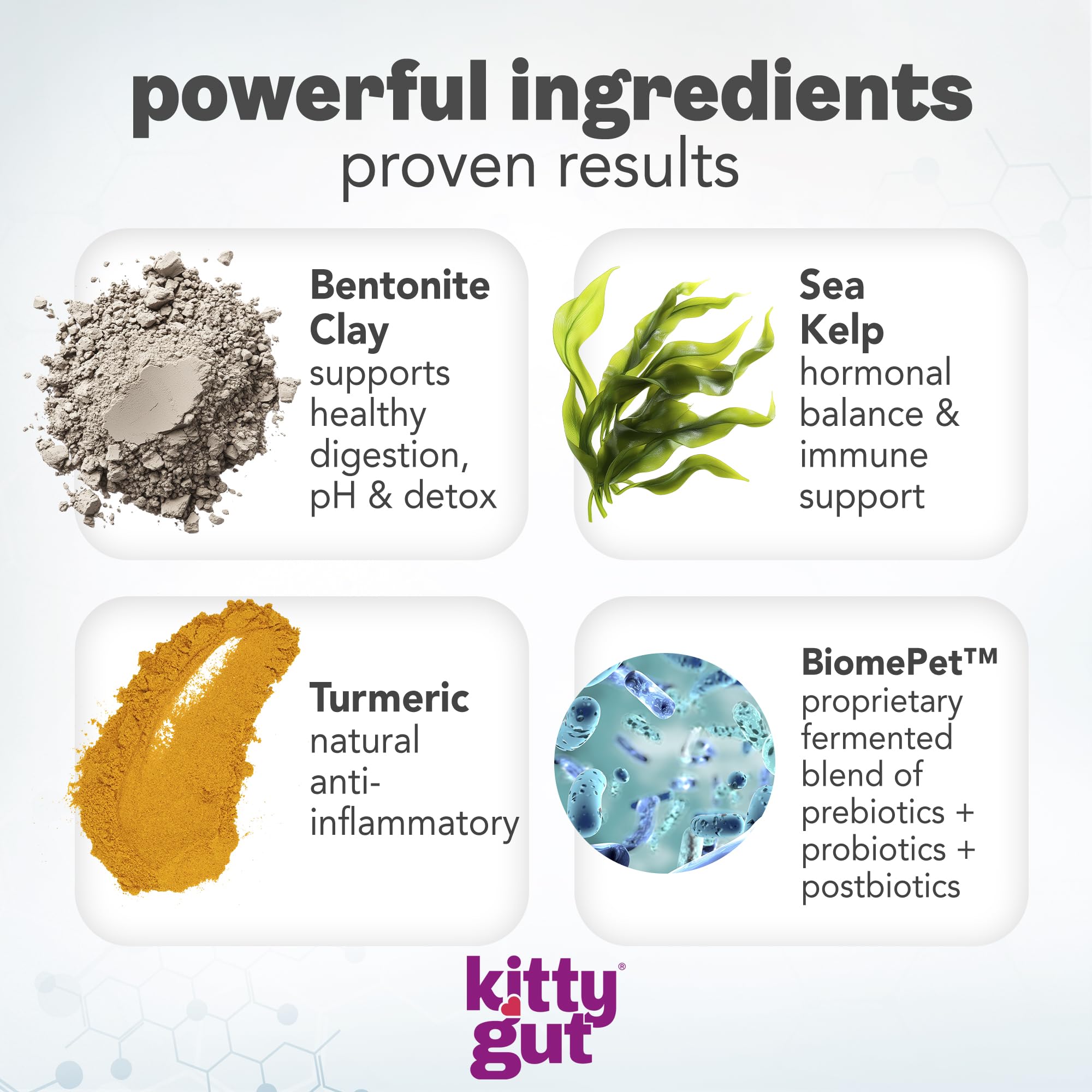 KittyGut 3-in-1 Organic Cat Probiotics & Postbiotic Supplement Powder- Made in USA-Probiotics for Cats Promote Gut Health and Cat Digestive Support, Diarrhea and Vomiting (60g) MUTTGUTAu supplements