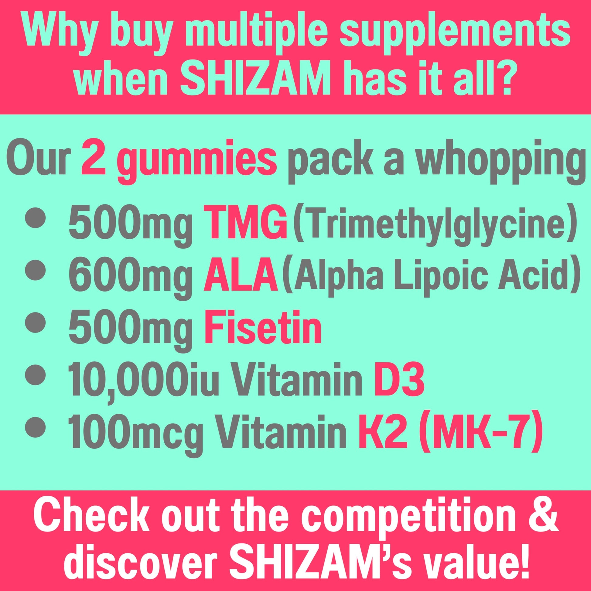 SHIZAM TMG Betaine Alpha Lipoic Acid ALA D3 Fisetin Gummies, Tri-Methylglycine trimethylglycine R-Alpha NAD+ Plus + HCL Supplements, Mitochondrial Senolytic Activator, NR Capsules Powder 600mg 1000mg SHIZAMAu supplements