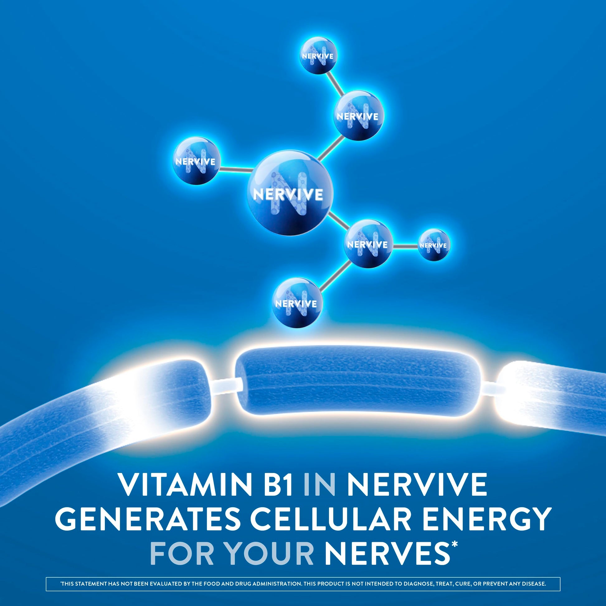 Nervive Nerve Health, Alpha Lipoic Acid, Fortify Nerve Health, Healthy Nerve Function, Healthy Blood Circulation, Supplement, Tablet, 60 Tablets NerviveAu supplements