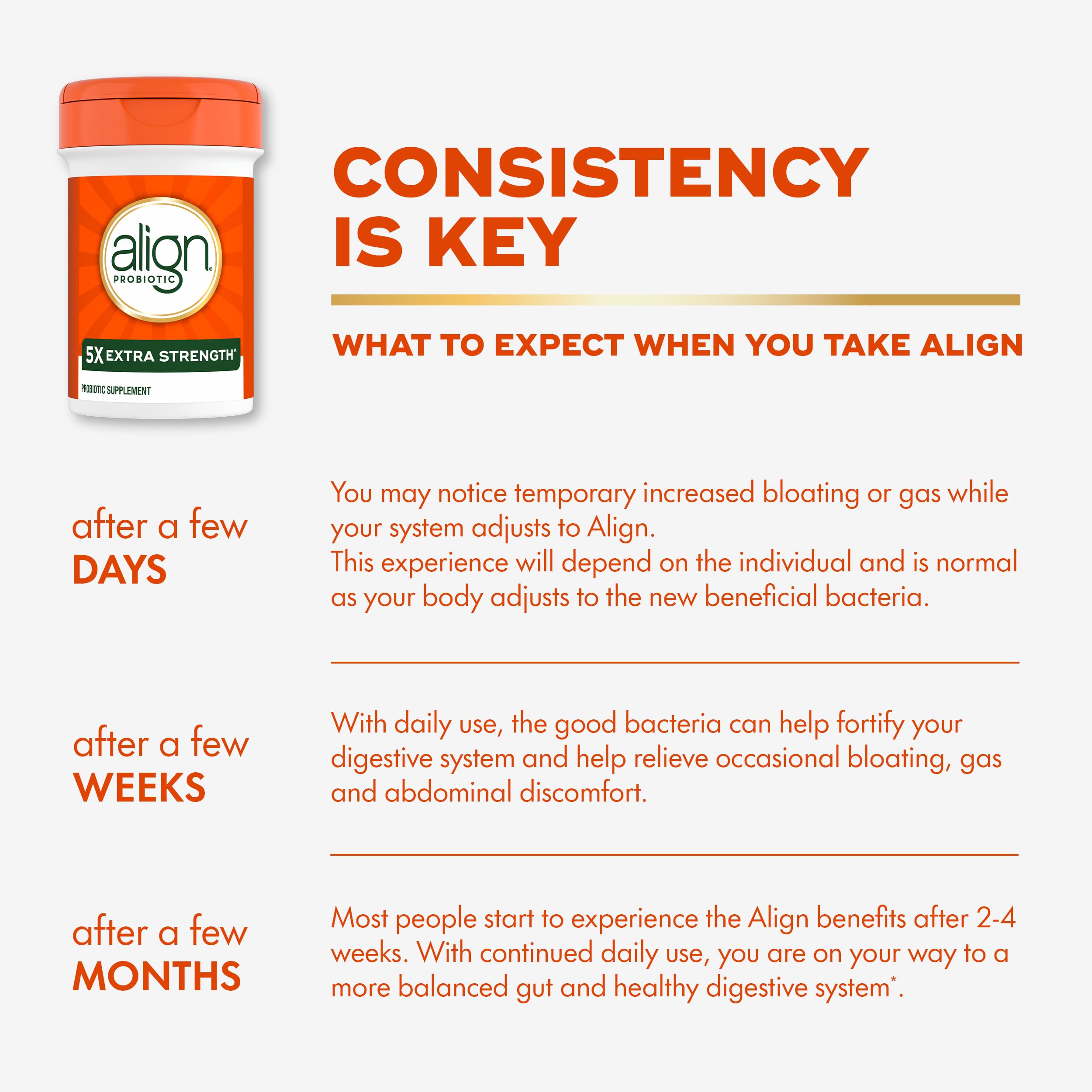 Align Probiotic, Extra Strength, Probiotics for Women and Men, Probiotics for Men, Probiotic Capsules have 5X CFUs, 42 Capsules AlignAu supplements