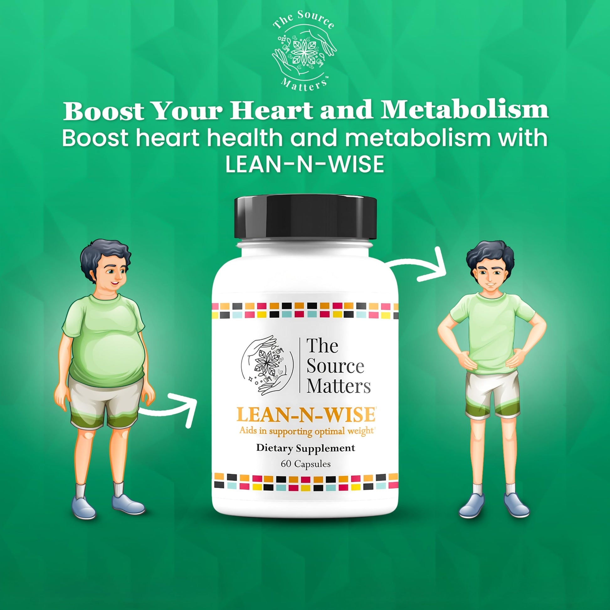 Lean-N-Wise Digestion & Energy Support with Green Coffee Bean, Hibiscus, Lemon Verbena & Magnesium Citrate | Plant-Based Formula for Daily Wellness (60 Capsules) THE SOURCE MATTERSAu supplements