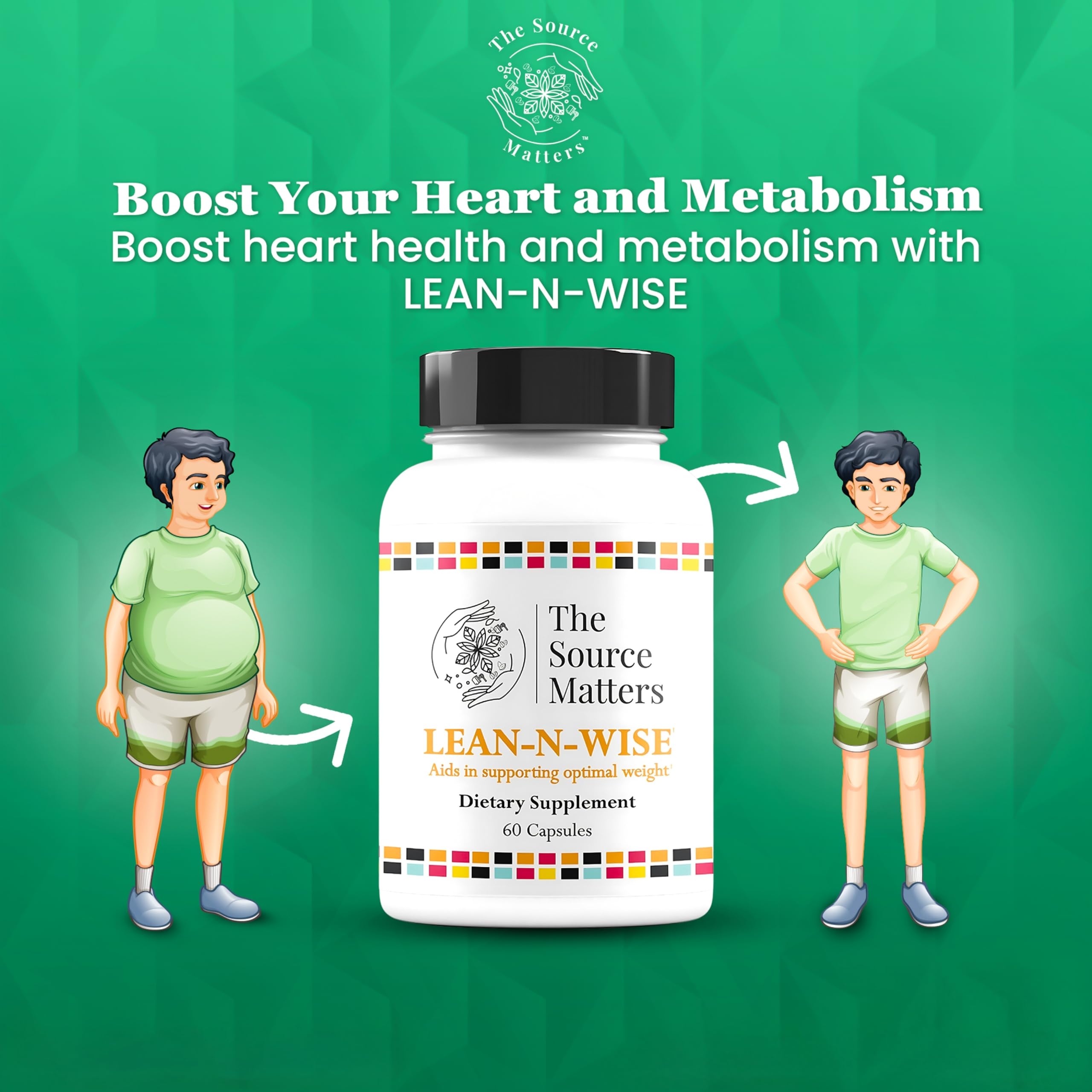 Lean-N-Wise Digestion & Energy Support with Green Coffee Bean, Hibiscus, Lemon Verbena & Magnesium Citrate | Plant-Based Formula for Daily Wellness (60 Capsules) THE SOURCE MATTERSAu supplements