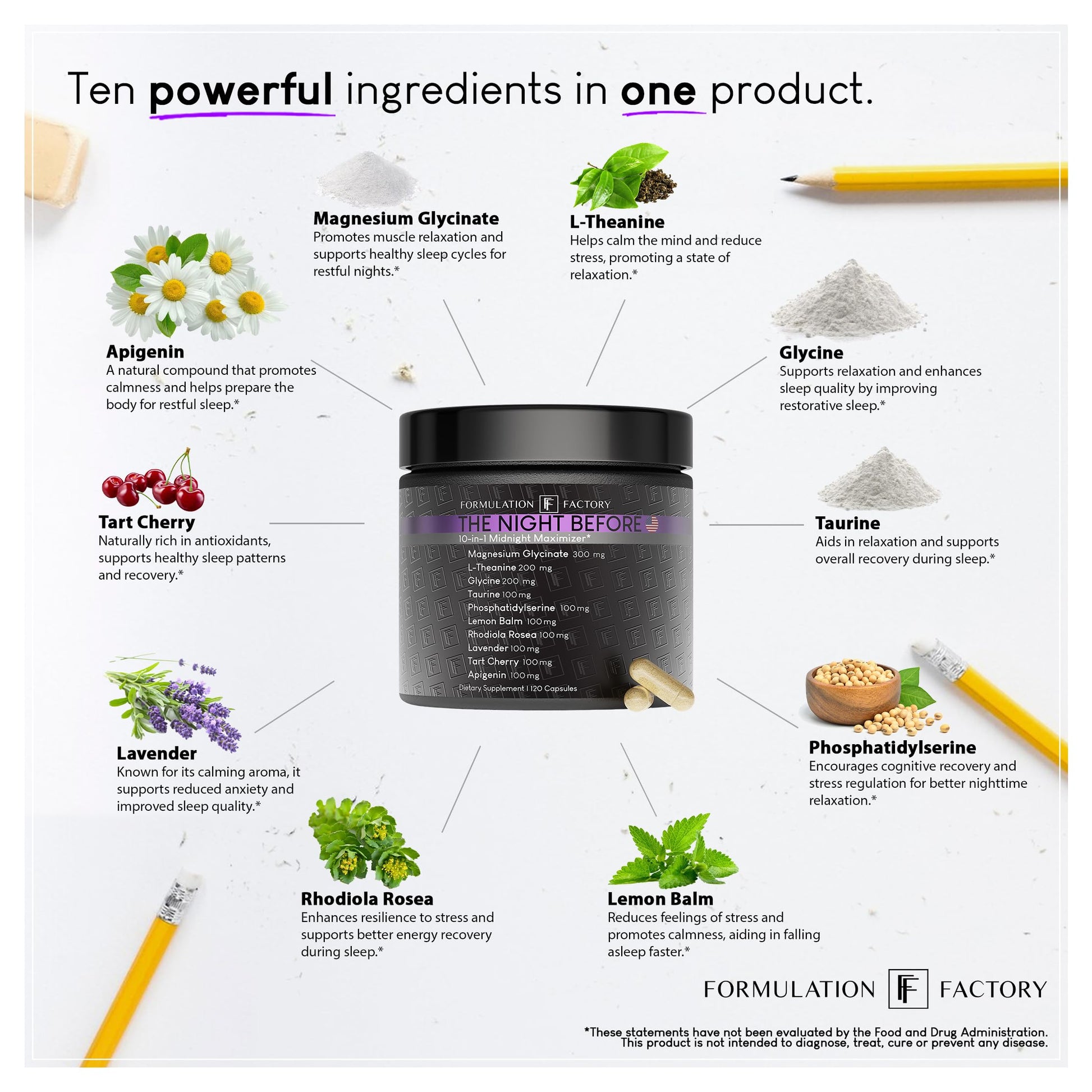 The Night Before 10-in-1 Midnight Maximizer Sleep Aid, Stress Relief, Cognition, Relaxation, Recovery, Focus, Magnesium Glycinate, L-Theanine & More, (120 Capsules – 2 Month Supply) Formulation FactoryAu supplements