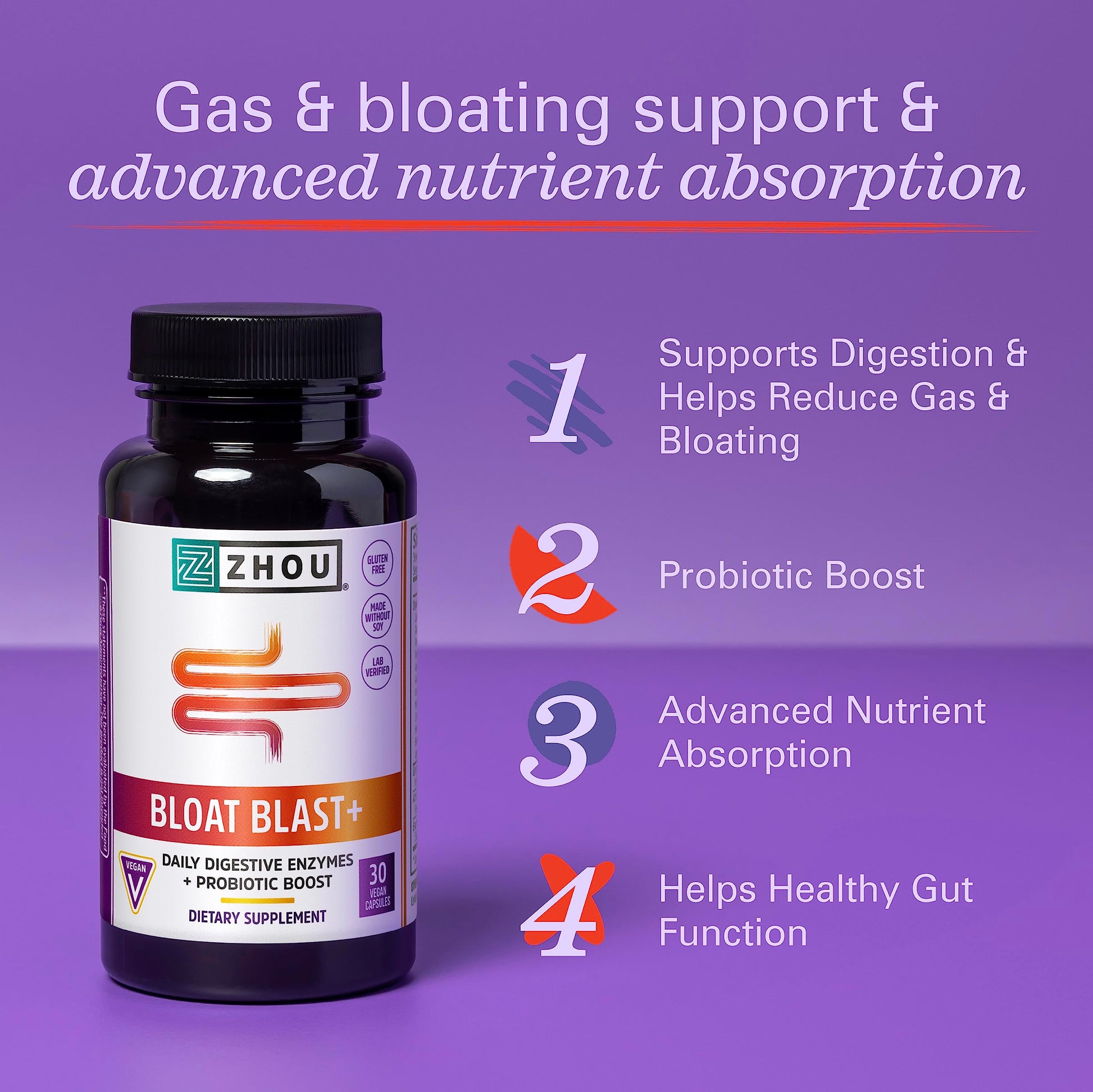 Zhou Nutrition Bloat Blast+ Digestive Enzymes with Probiotics, Bloating Relief for Women Zhou NutritionAu supplements