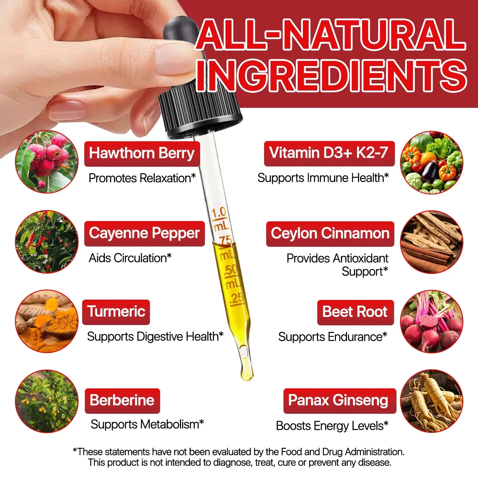 Cayenne Pepper Drops Supplement Liquid, Blend of Hawthorn Berry, Beetroot, Turmeric, VIT K2+D3, Daily Health Boost (2oz) REVIGLAMnz supplements