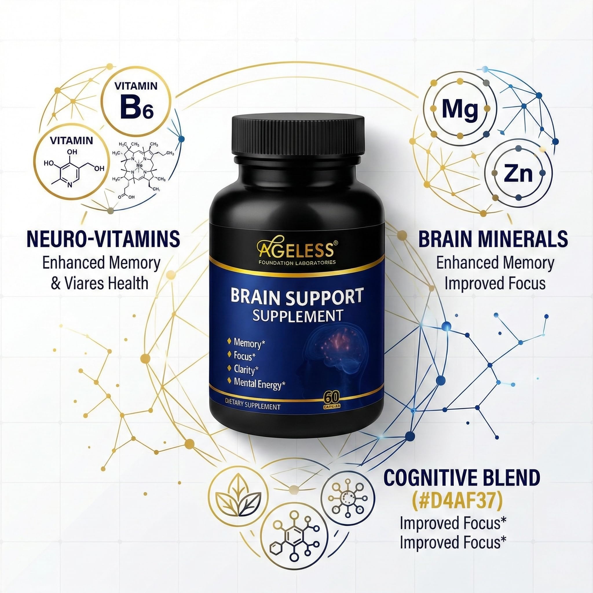 Ageless Brain Supplements for Memory and Focus 1000 MG | Cognitive Improvement | Formulated with Clinically Studied Ingredients | Support Mental Clarity & Neuro Health | Vitamin B6, B12, 60 Capsules Ageless Foundation LaboratoriesAu supplements
