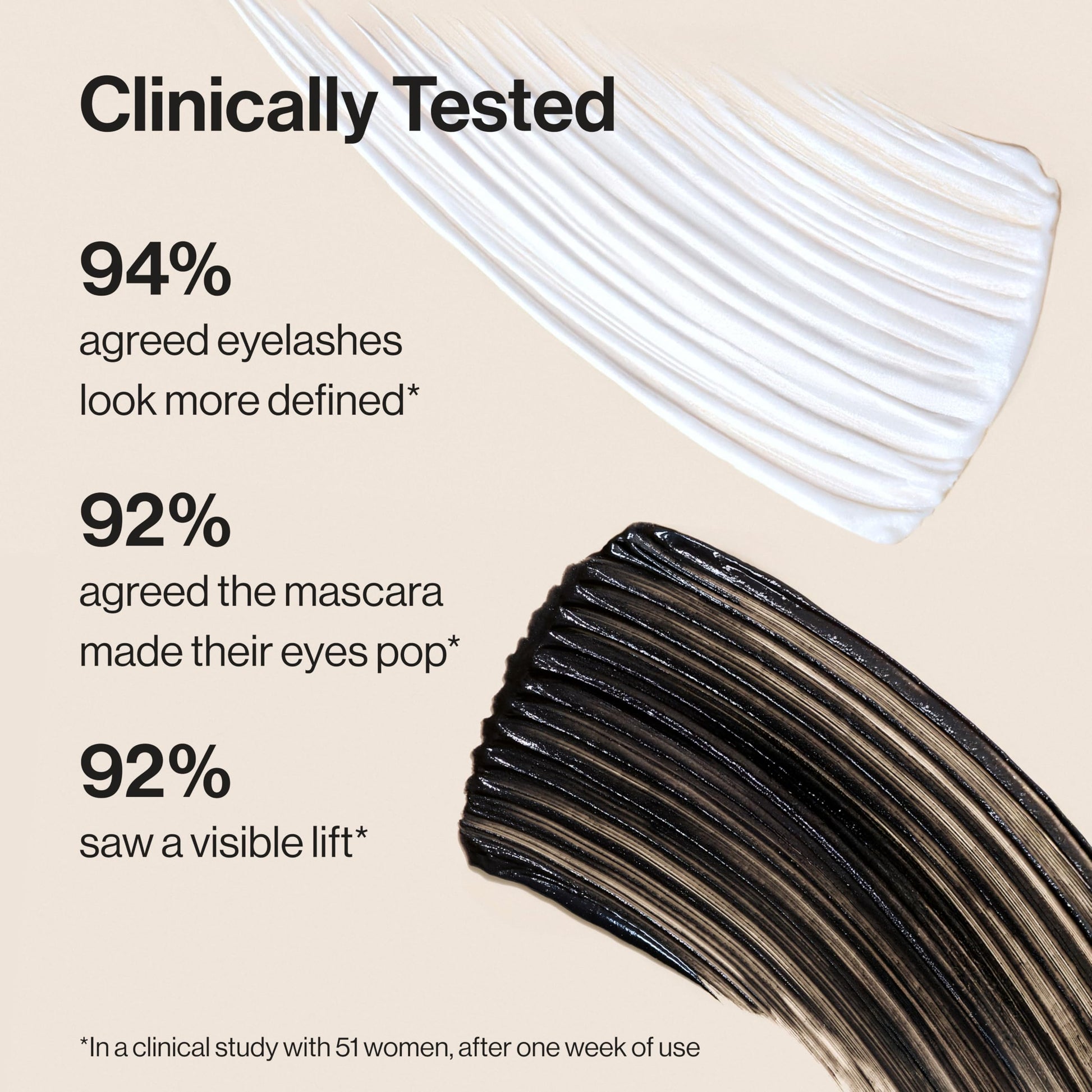 Honest Beauty 2-in-1 Extreme Length Clean Mascara + Lash Primer | Lengthening + Volumizing | Cruelty Free + Safe for Sensitive Eyes | Black, .27 fl oz Honest BeautyAu supplements