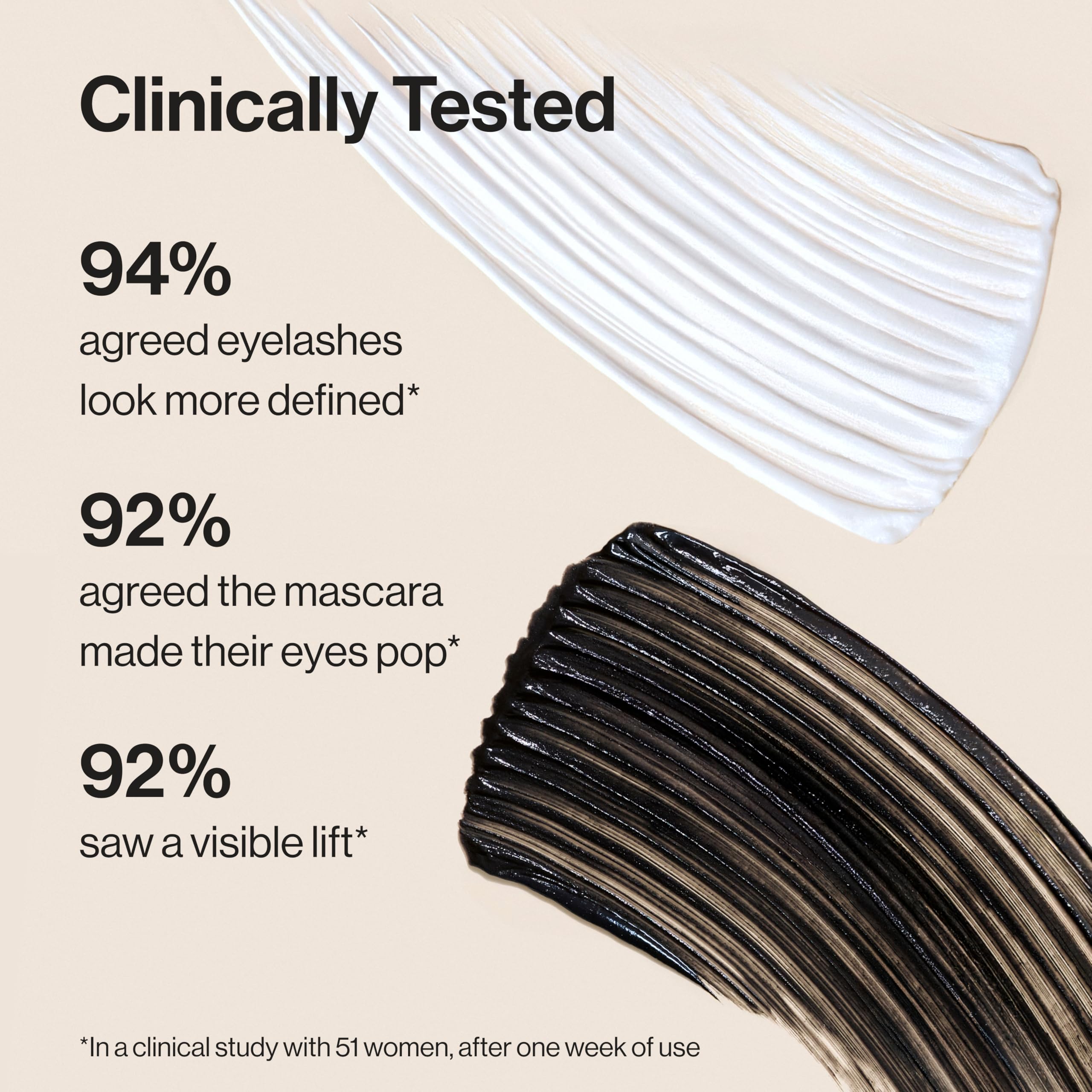 Honest Beauty 2-in-1 Extreme Length Clean Mascara + Lash Primer | Lengthening + Volumizing | Cruelty Free + Safe for Sensitive Eyes | Black, .27 fl oz Honest BeautyAu supplements