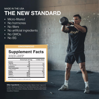 RAW Whey Isolate Protein Powder, Gingerbread (CBUM Itholate Protein) - 100% Grass RAWUS supplements