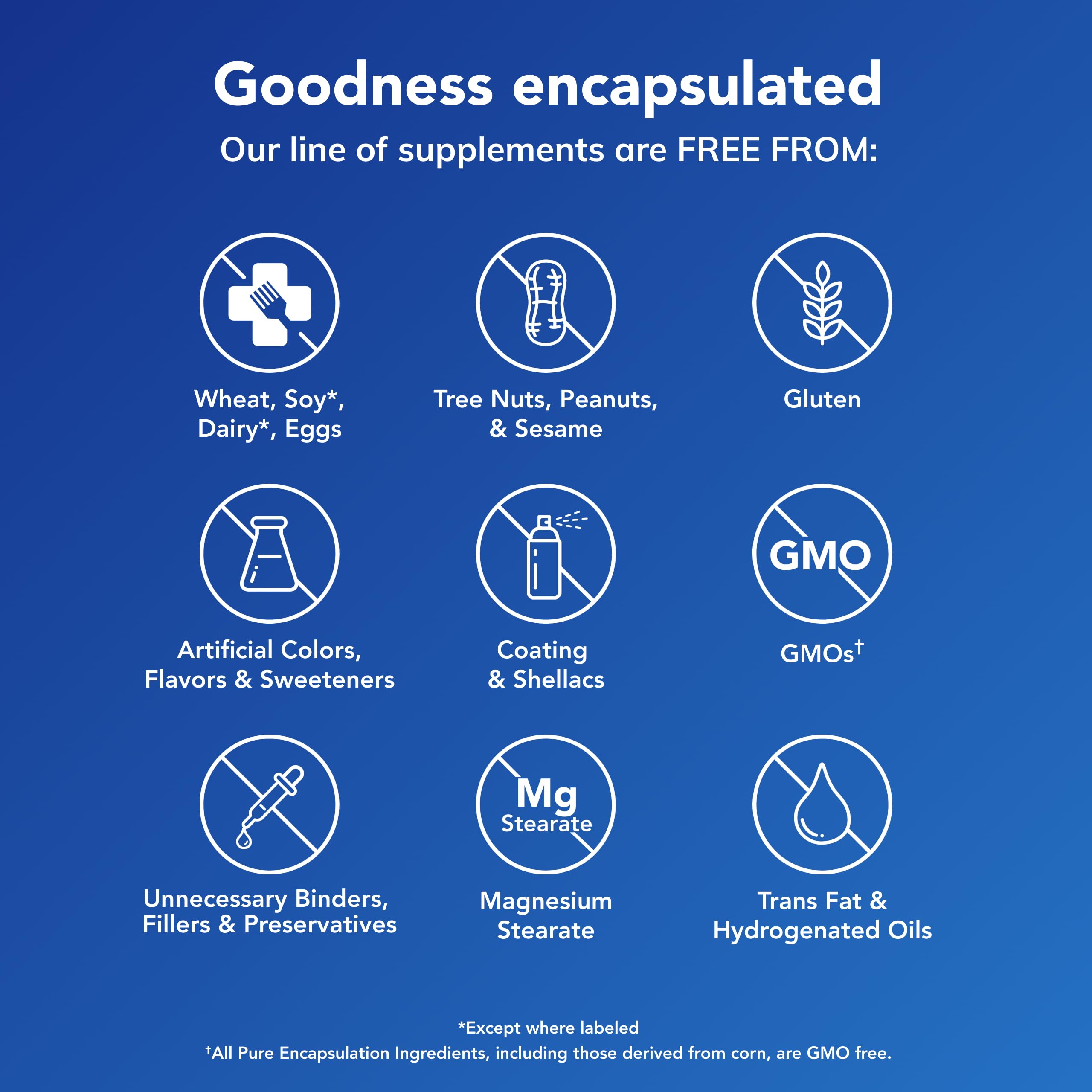 Pure Encapsulations GlucoFunction | Comprehensive Support for Healthy Carbohydrate Metabolism | 90 Capsules Pure EncapsulationsAu supplements