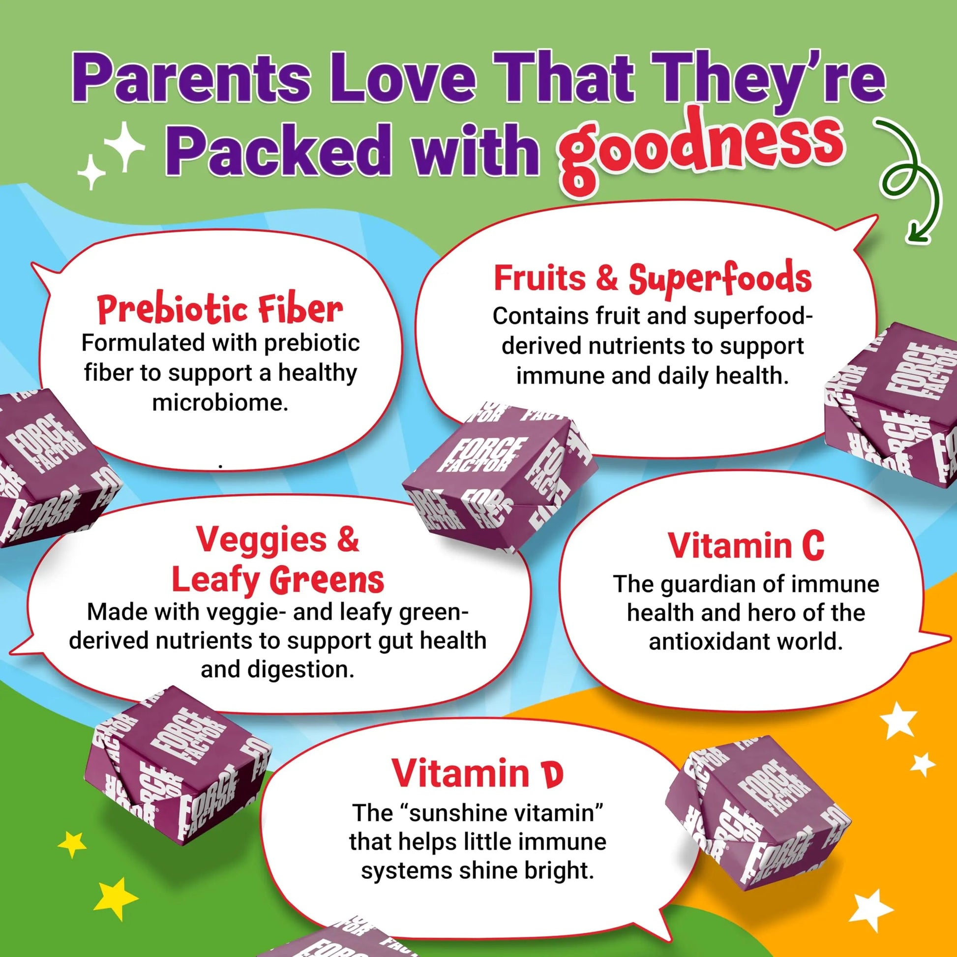 Force Factor Kids Superfood Super Chews, Kids Vitamins C & D, Immune Support Supplement with Antioxidant Support from Powdered Fruits & Veggies Force FactorAu supplements