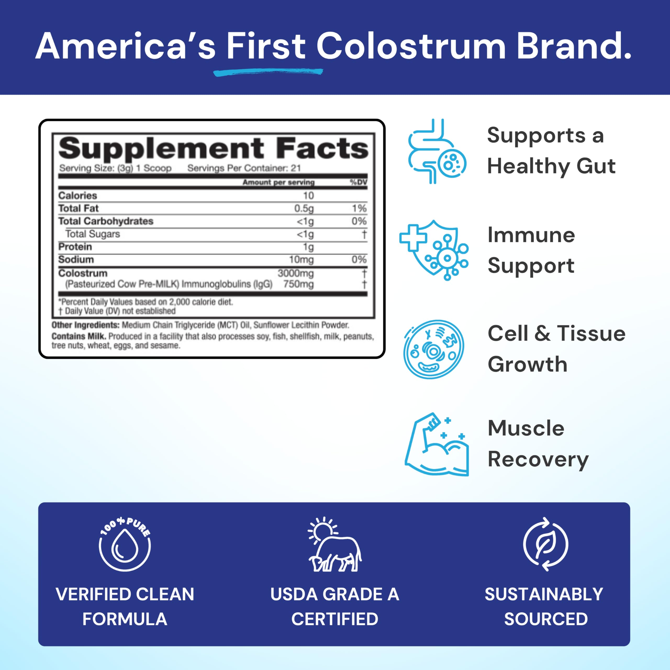 Symbiotics Colostrum Plus Powder 2.25 oz – Immune & Muscle Recovery Support, 25% IgG Immunoglobulins, Gut Health & Training Resilience, Unflavored, Gluten Free - 2.25 oz SymbioticsAu supplements