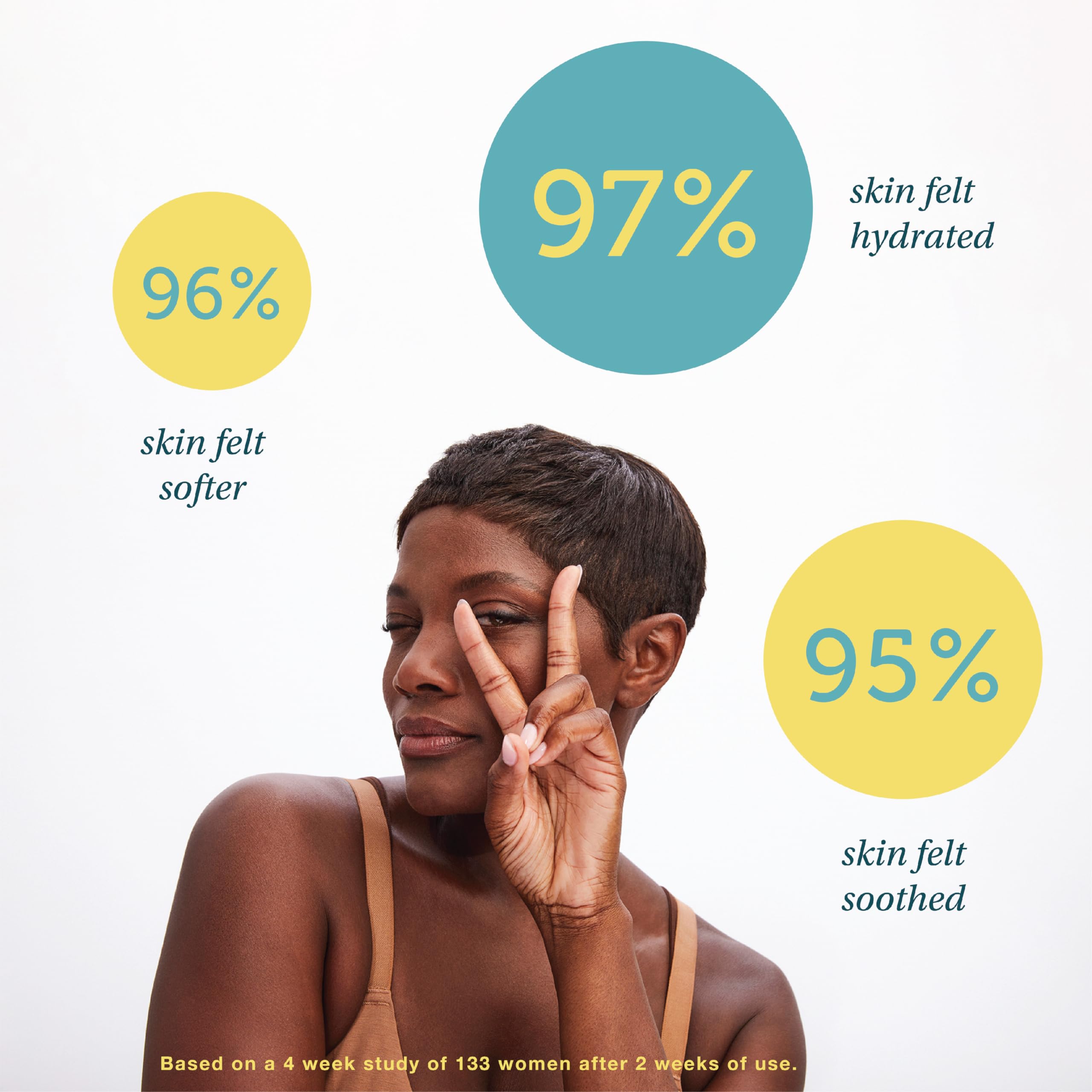 SAY LA V. Hydrating Veauty Cream, Intimate Vulva Moisturizing Skincare for Dryness with Prebiotics SAY LA VAu supplements