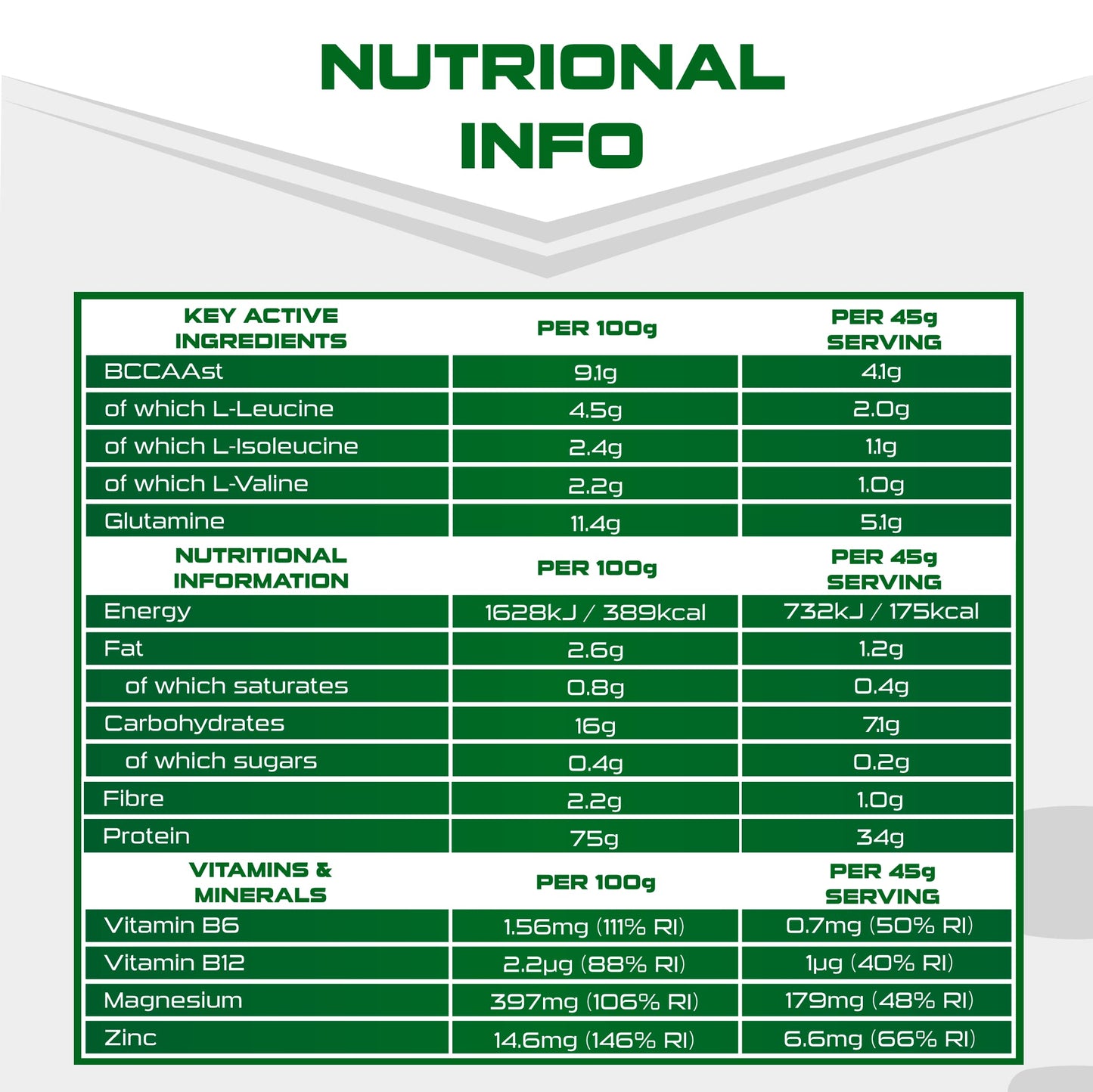 SCI-MX Pro-V Gain - 100% Vegan Vanilla Flavour Soy Protein Powder Isolate + B12 + Magnesium SCI-MXUS supplements
