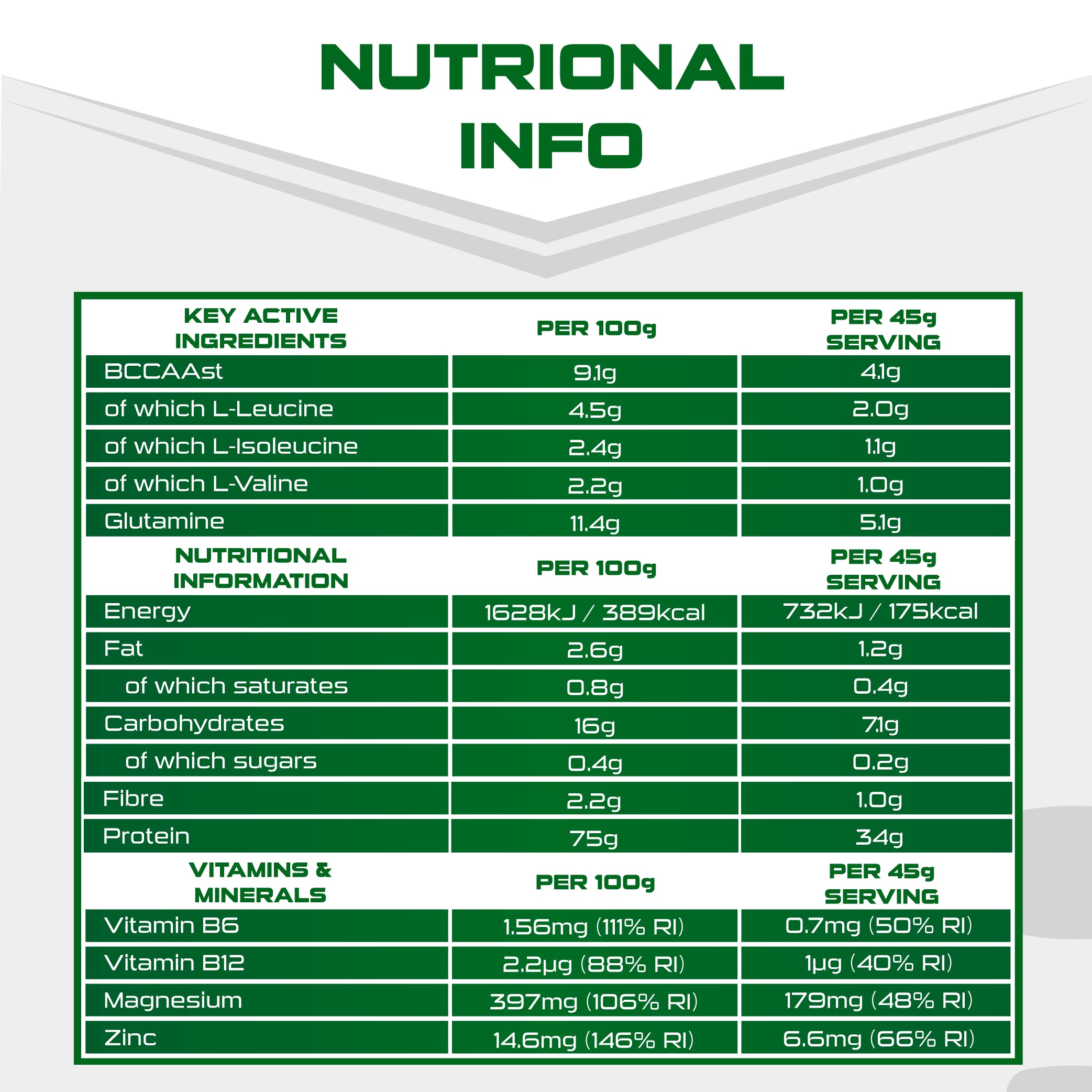 SCI-MX Pro-V Gain - 100% Vegan Vanilla Flavour Soy Protein Powder Isolate + B12 + Magnesium SCI-MXAu supplements