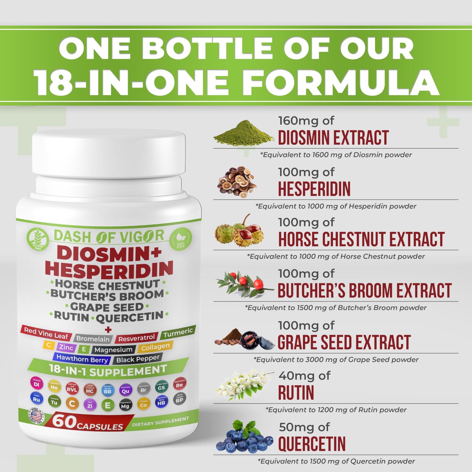 Dash of Vigor 18-in-1 Diosmin Hesperidin Supplement, Quercetin with Bromelain, Zinc, Vitamin C with Rutin Supplement, Horse Chestnut Extract, Butcher's Broom Extract, USA, 60 Capsules DASH OF VIGOR DOFVAu supplements