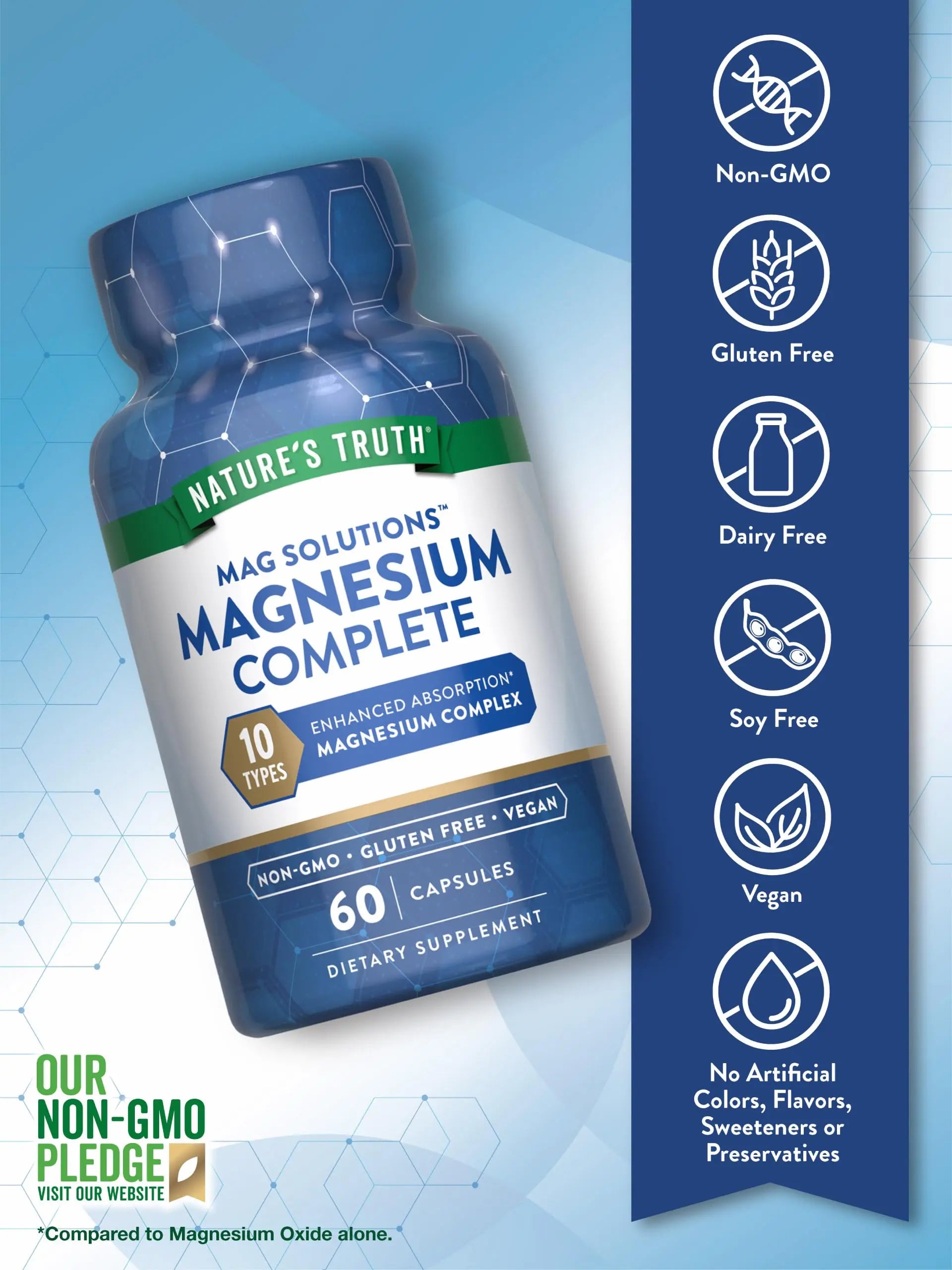 Nature's Truth Magnesium Complex Supplement 10 Forms | 300mg | 60 Capsules | Glycinate, Citrate, Plus More | Vegan, Non-GMO & Gluten Free Nature's Truthnz supplements