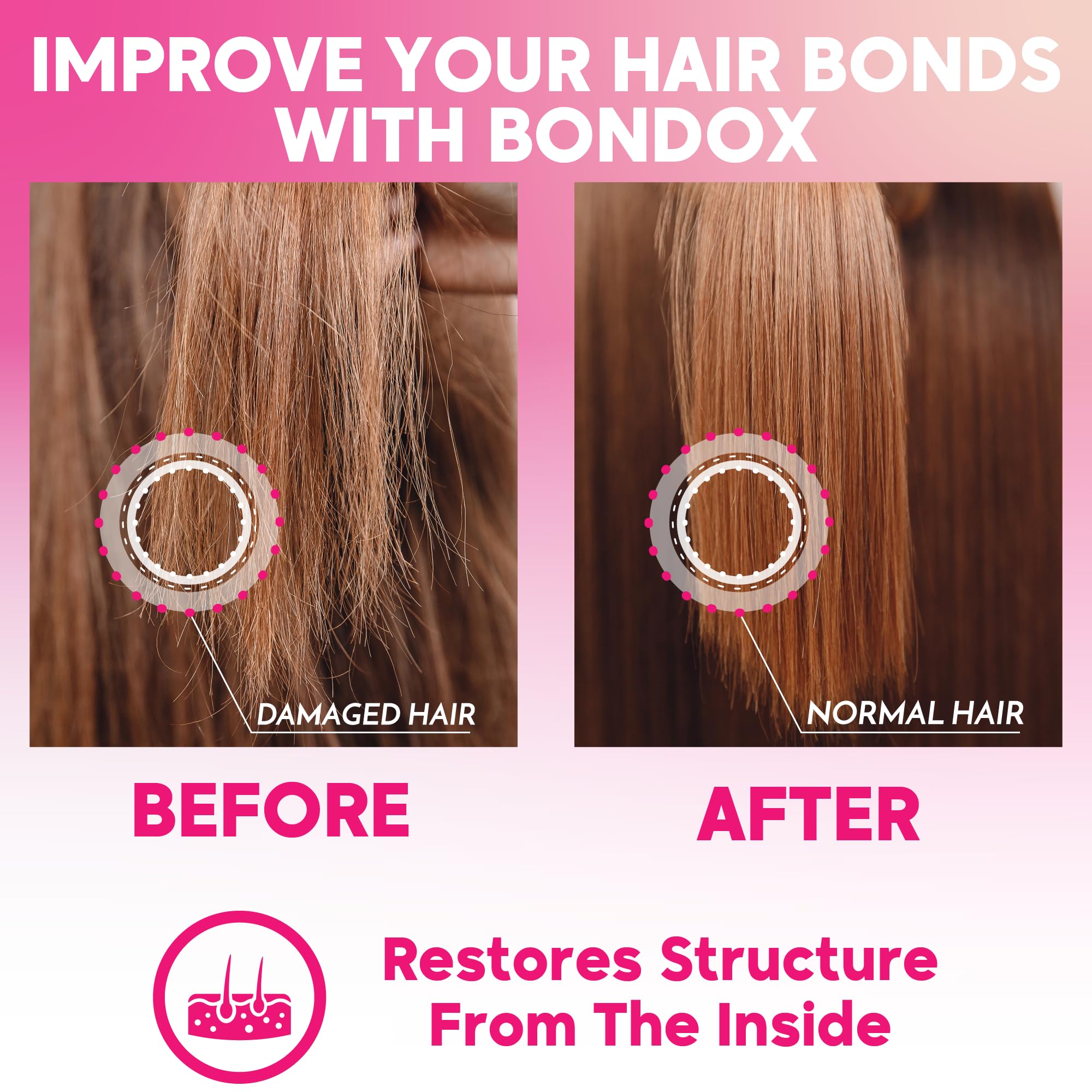 Brazilian Hair Bottox Expert Thermal Mask 8.8 oz - Contains Marine Collagen and Almond Oil - Formaldehyde-Free - Repairs the Hair Elasticity and Flexibility, Softens, Moisturizers, Adds Shine Nutree ProfessionalAu supplements
