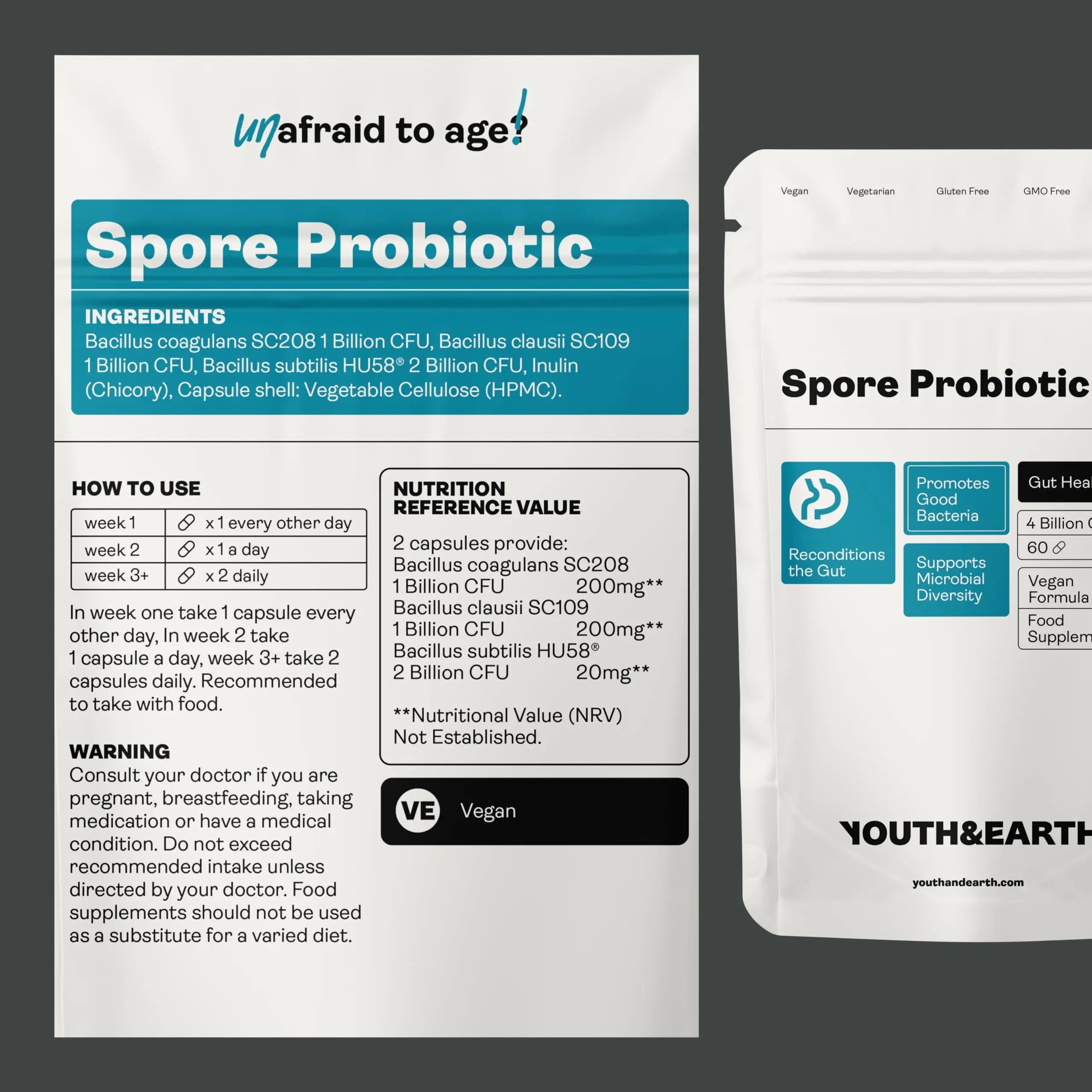 Youth & Earth Spore Probiotics 4 Billion CFU Count - Probiotics for Gut Health & Immune Support | Gut Health Supplements for Digestive Health | 60 Capsules Youth & Earthnz supplements