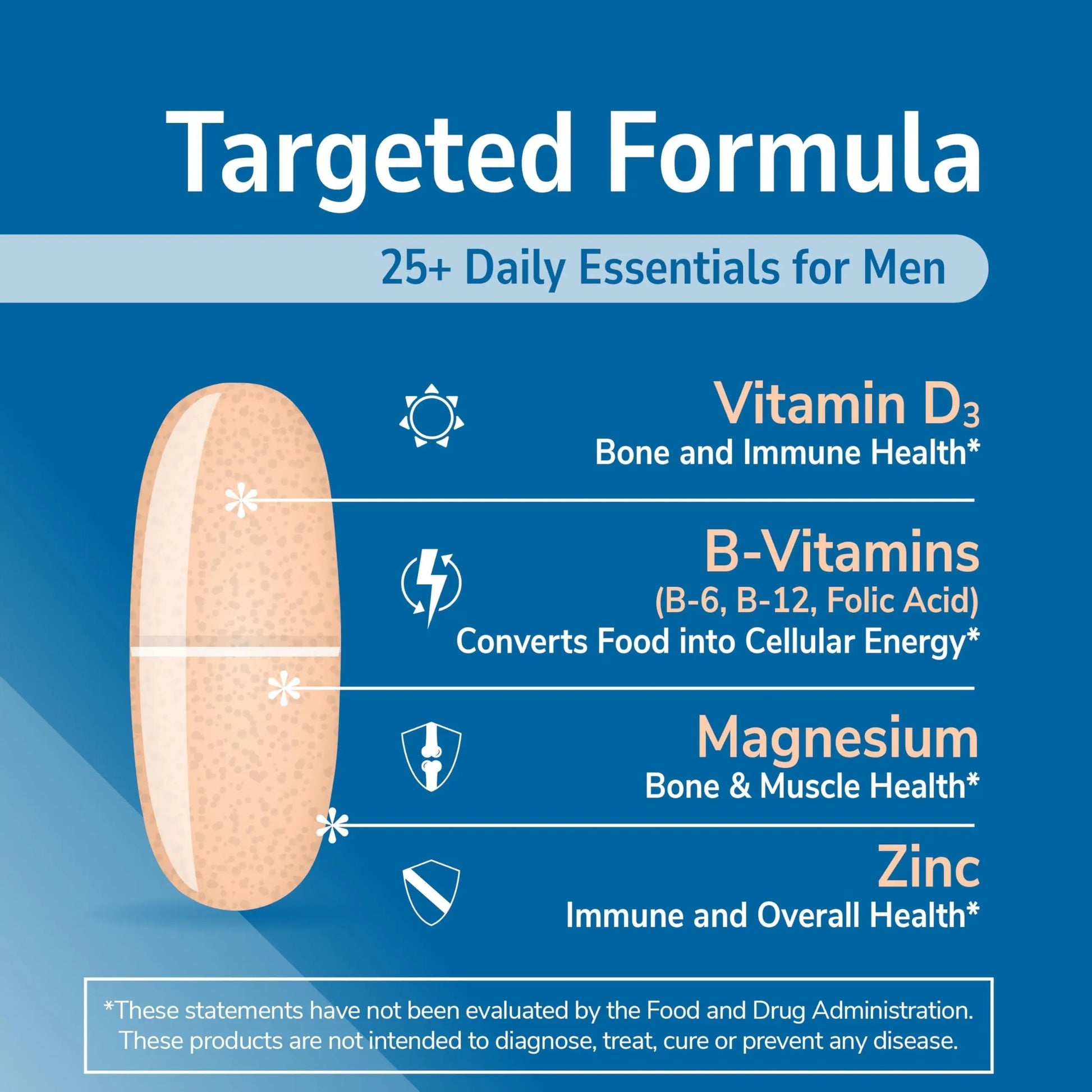 21st Century Sentry Men Multivitamin, 120 Count 21st CenturyAu supplements