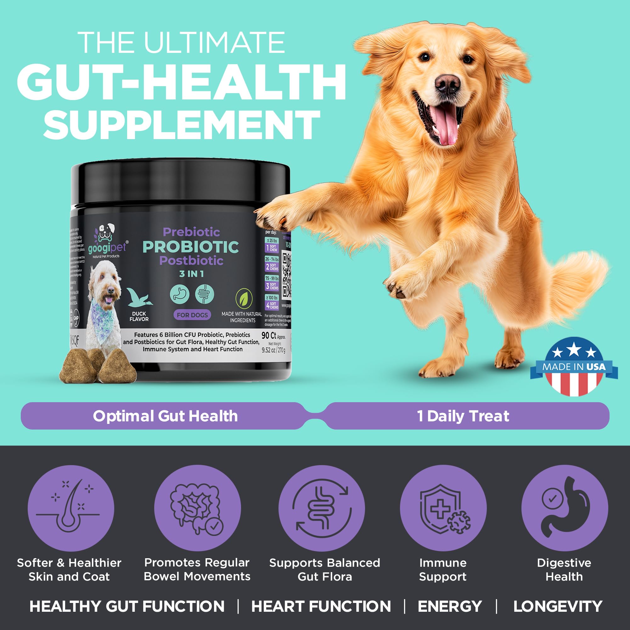 Googipet Probiotics for Dogs Digestive Health - Prebiotics and Probiotics Chews for Dog Yeast Infection Treatment + Digestive Enzymes - Dog Probiotics for Itchy Skin & Ears w/Papaya, Pumpkin, & Fiber GOOGIPET NATURAL PET PRODUCTSAu supplements