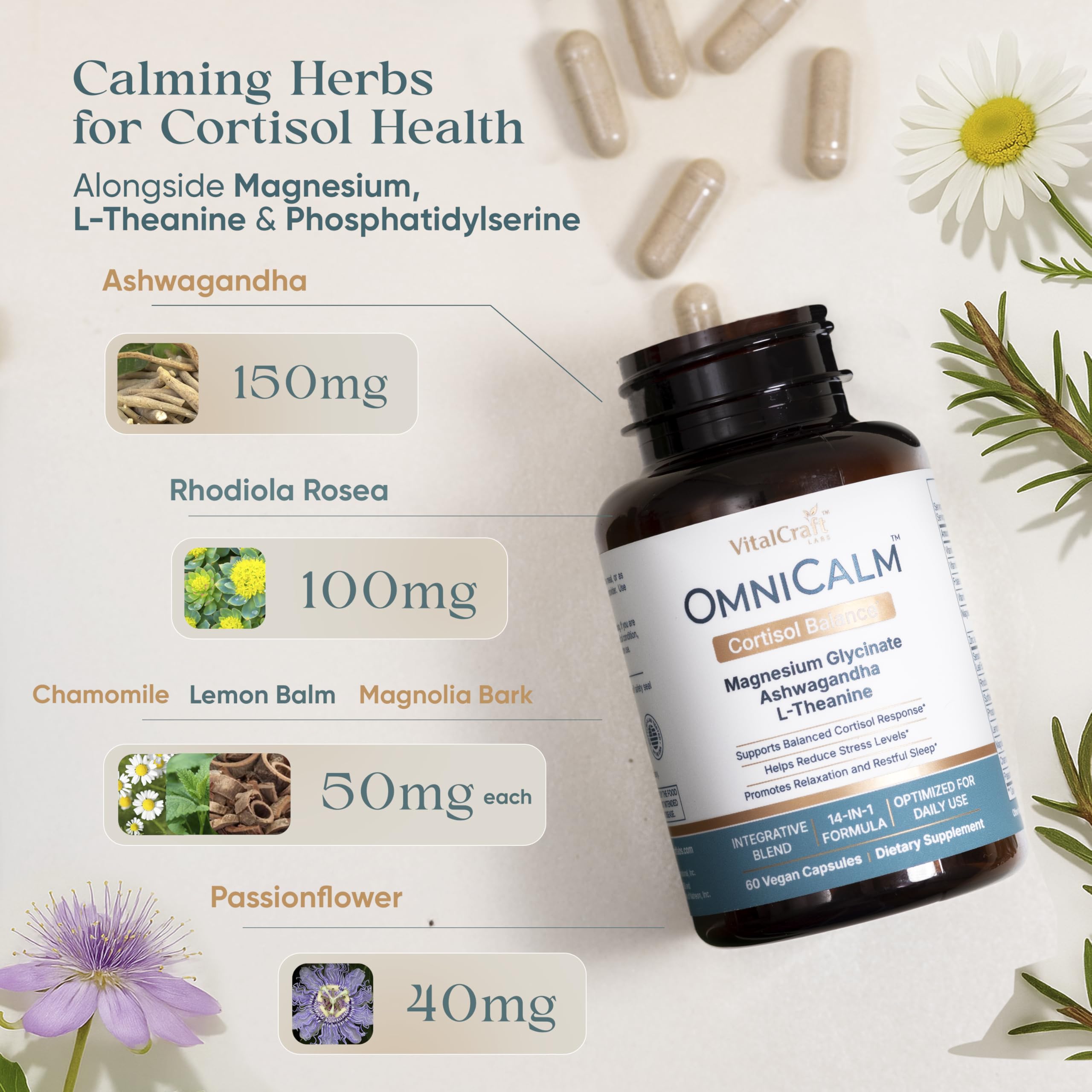 VITALCRAFT LABS OmniCalm Cortisol Supplements for Women & Men | Stress Relief & Sleep Support with Magnesium & Ashwagandha, L Theanine | 14-in-1 Cortisol Reducer, Manager, Detox – USA VITALCRAFT LABSAu supplements