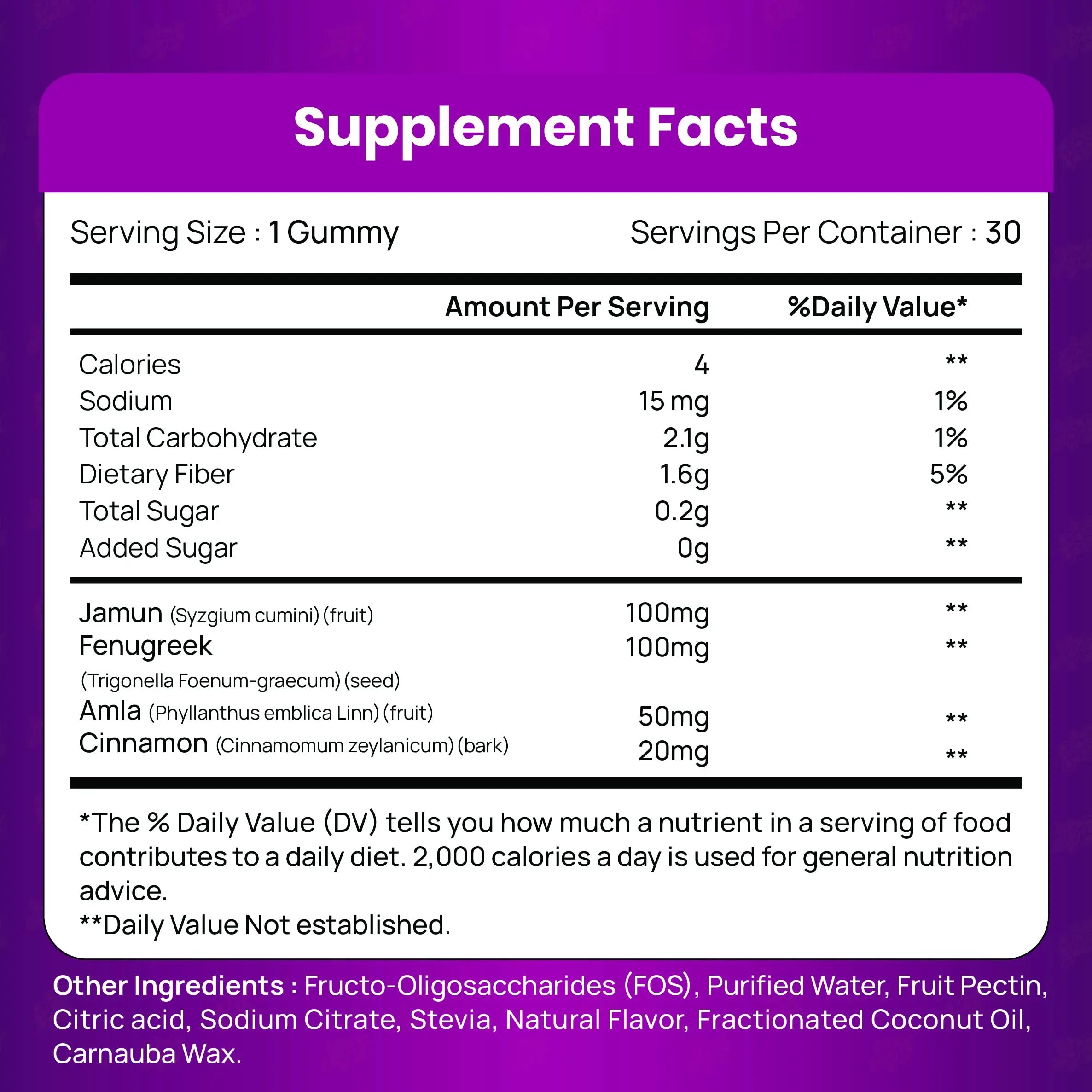 TIKDI GlucoPlum Gummy - 30 Count - Supports Healthy Blood Sugar Levels Already Within Normal Range. All Natural with Indian BlackBerry, Fenugreek, Cinnamon, Vegan, No Added Sugar TIKDInz supplements