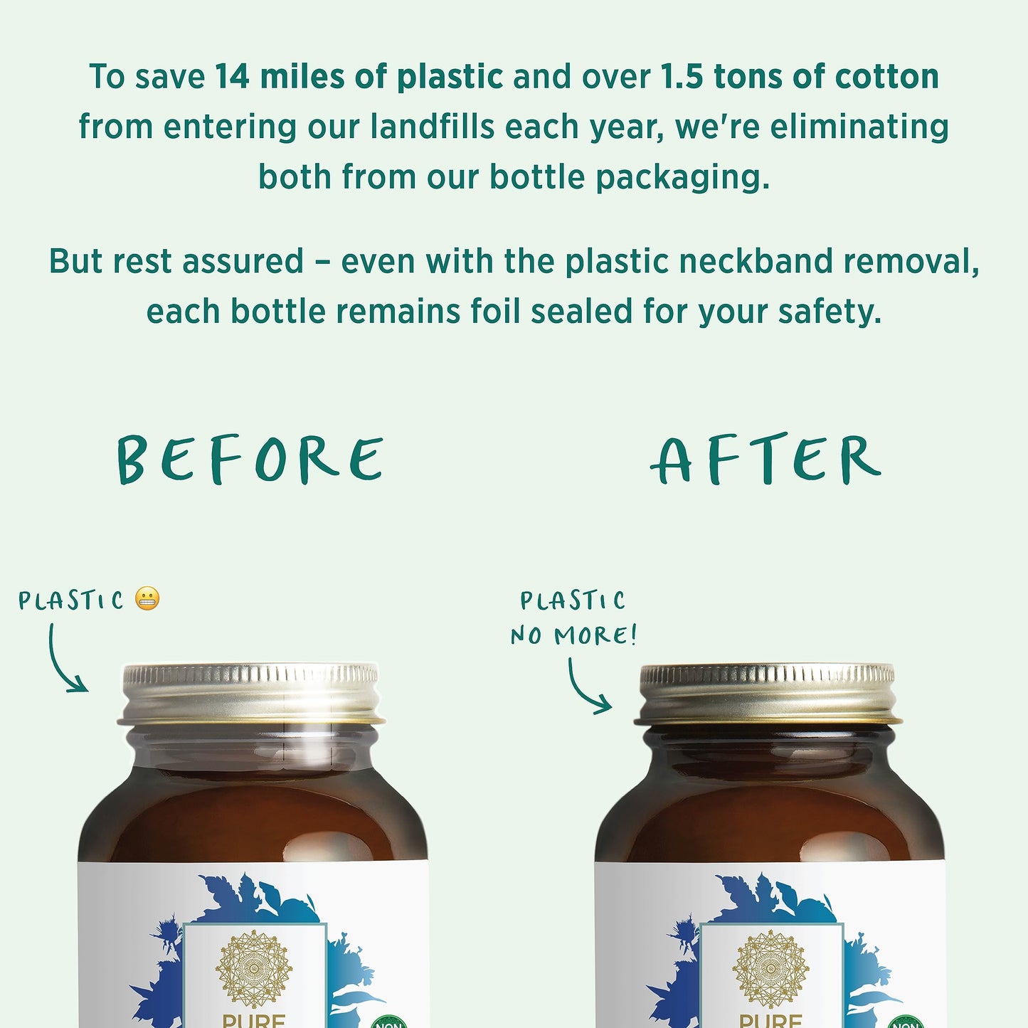 PURE SYNERGY Eye Protector | 100% Natural, Vegan Eye Health Supple PURE SYNERGYUS supplements