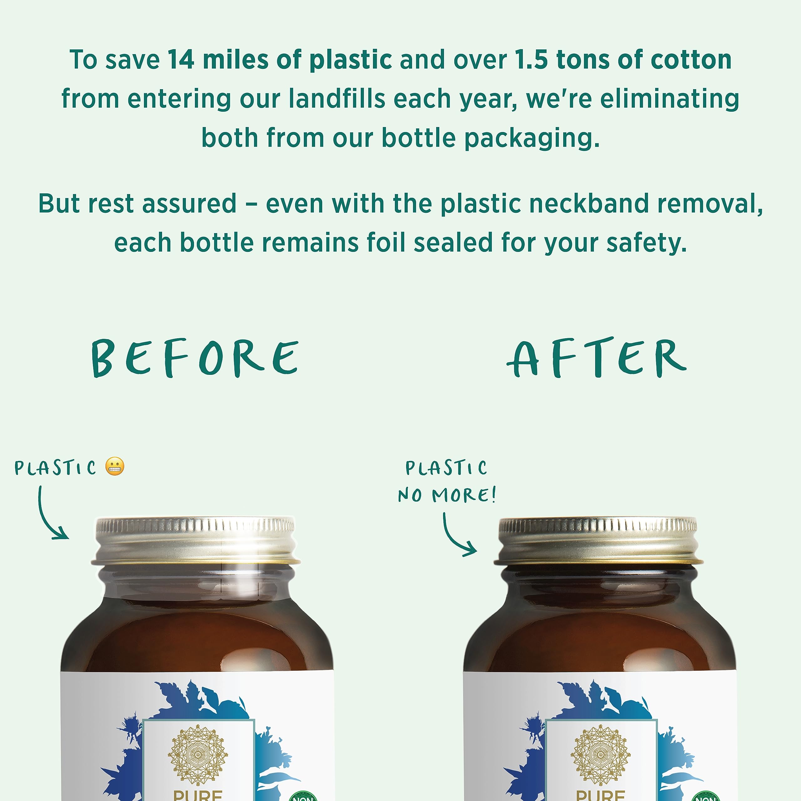 PURE SYNERGY Eye Protector | 100% Natural, Vegan Eye Health Supple PURE SYNERGYUS supplements