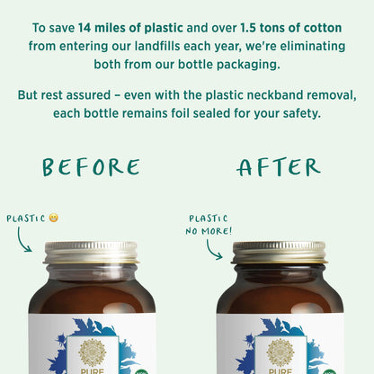 PURE SYNERGY Eye Protector | 100% Natural, Vegan Eye Health Supple PURE SYNERGYUS supplements