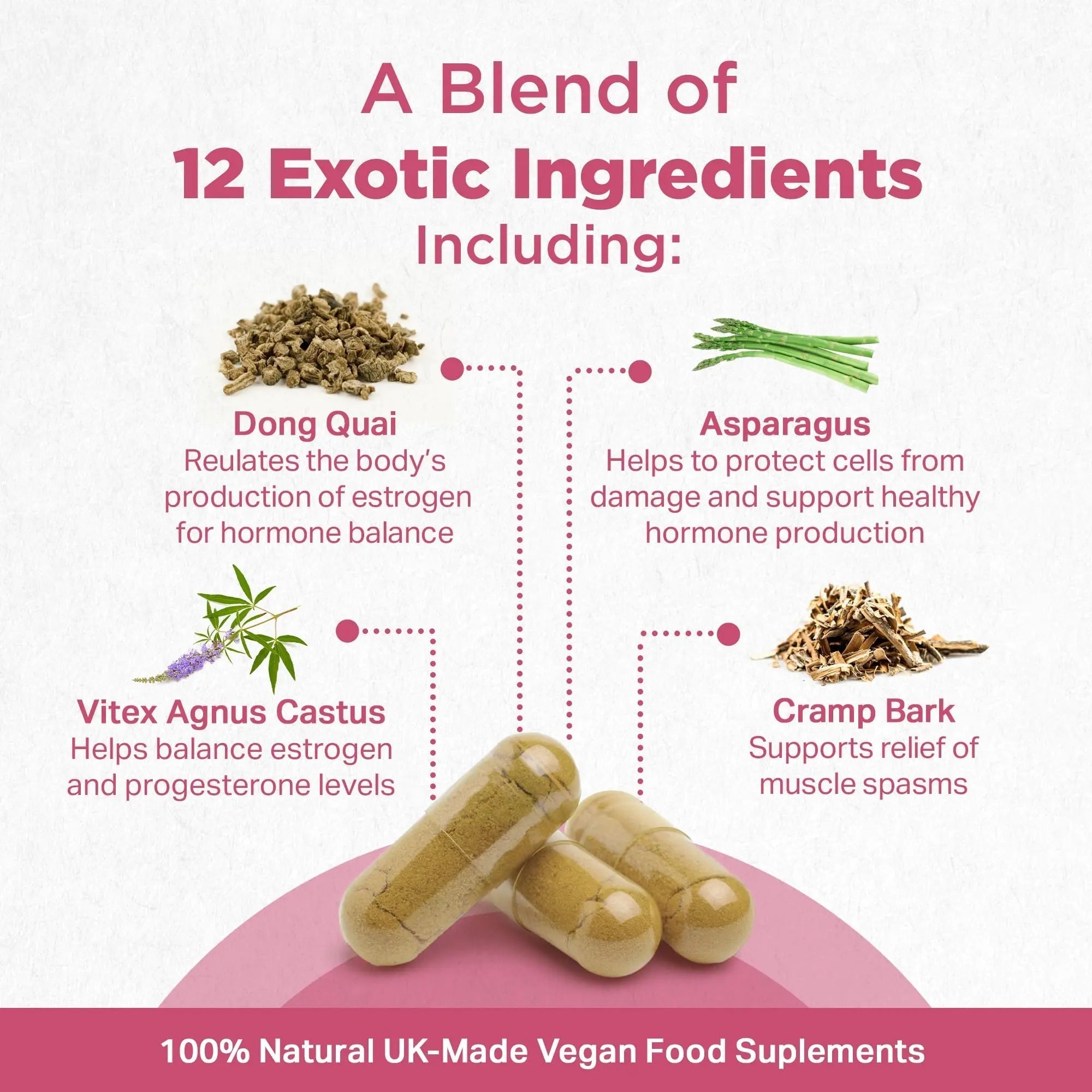 Strength & Spices Hormone Balance 100% Natural Estrogen Supplement – 12 Ingredients w Dong Quai - 60 Vegan UK Made 1000mg Capsules – Fertility and Menstrual Comfort STRENGTH & SPICES100% Natural Vegan Food SupplementsAu supplements