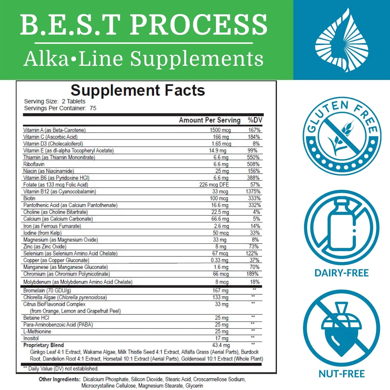 Morter HealthSystem SuperV Best Process AlkaIine — Energizing & Detoxifying Multivitamin — Vitamins & Minerals with Digestive Enzymes, Superfoods and Herbs Morter HealthSystemAu supplements
