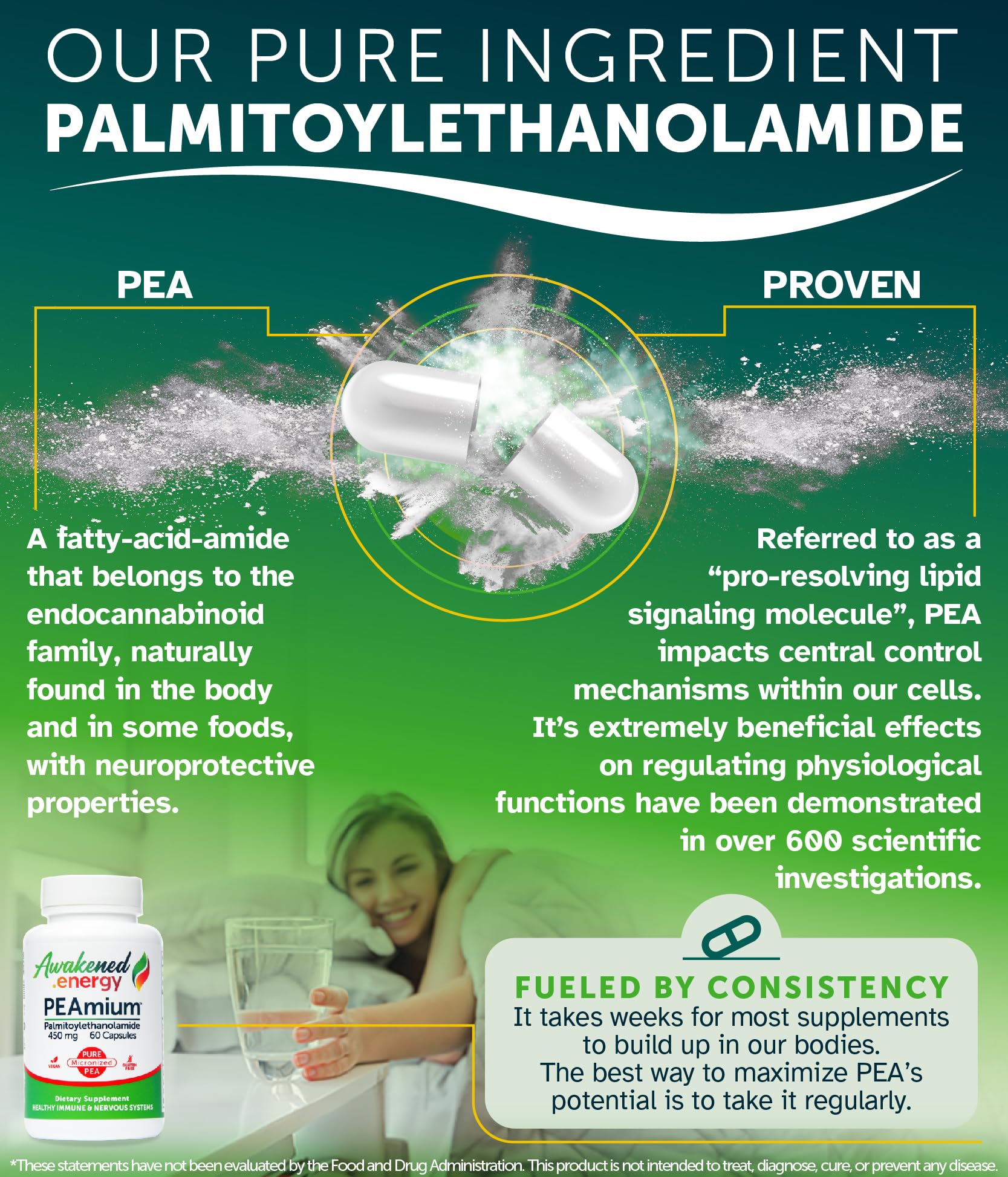 Palmitoylethanolamide 450mg Comfort Mobility Nerves Cognitive & Immune Support - Micronized High Absorption - All Natural Pea - USA Made - No Additives or Excipients – 60 Vegan Capsules Supplement Awakened.energyAu supplements