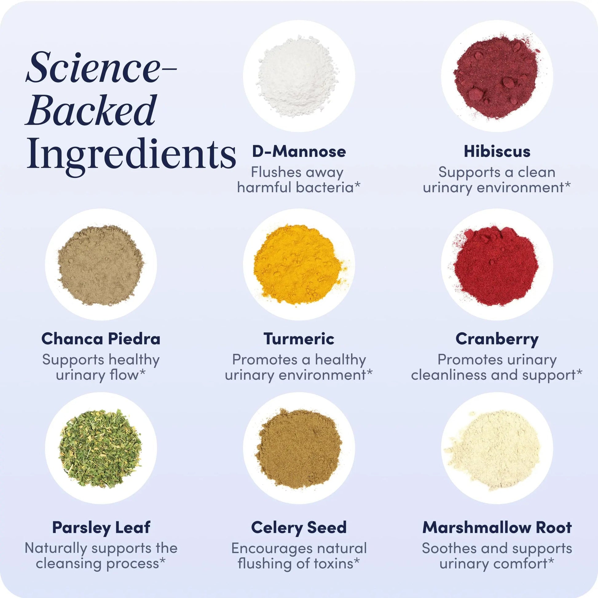 UT-Fem Solution - Fast-Acting Urinary Tract Flush for Women, Proactive UTI Support, Promotes Cleansing & Comfort, Clinical-Strength D-Mannose, Cranberry, and Natural Ingredients - 60 Vegan Capsules UT-FemAu supplements