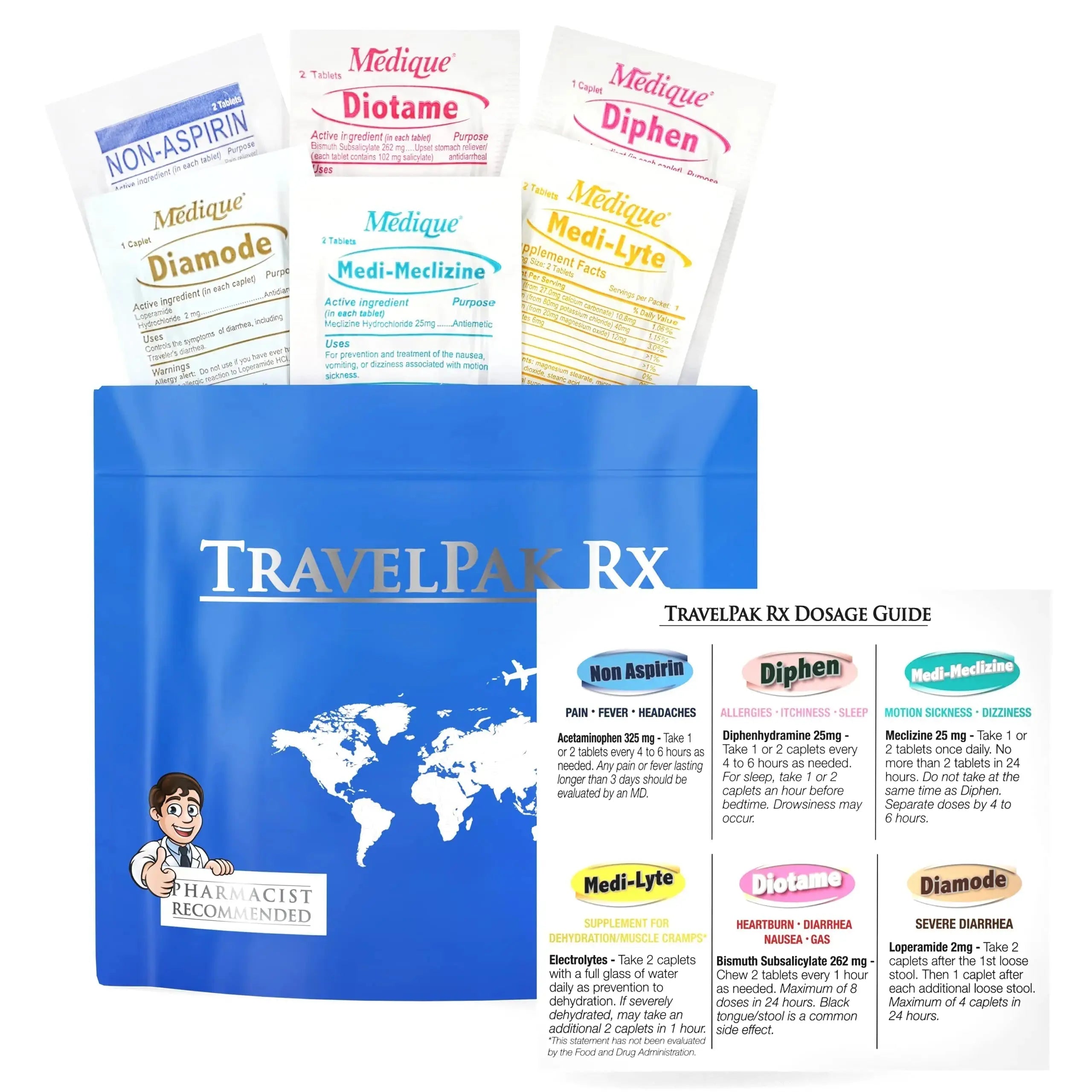 TravelPakRx Travel Essentials Medicine Kit - TSA-Approved Over-The-Counter Individual Medicine Packets, for Travel, Cruises, Camping, Created by Pharmacist TravelPakRxAu supplements