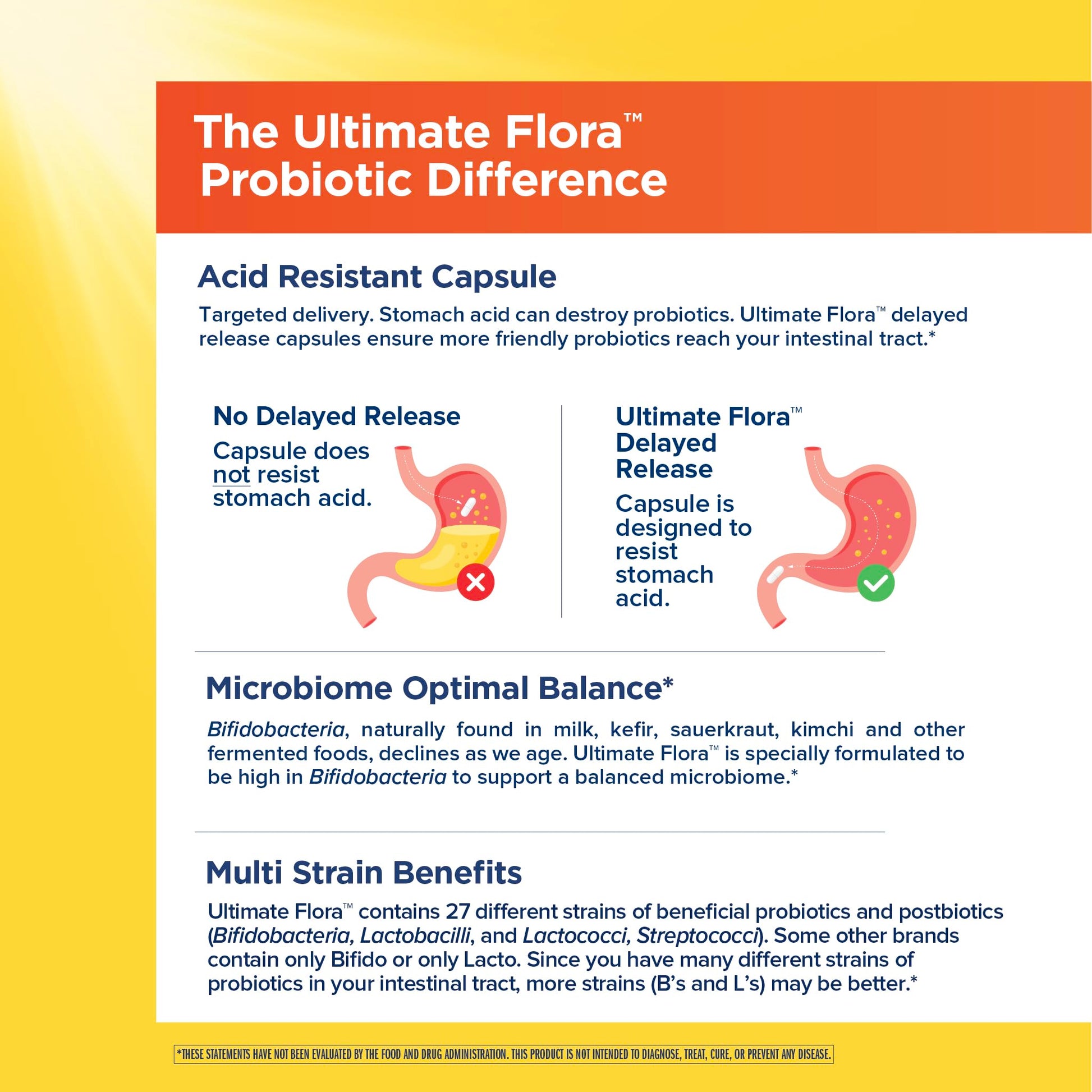 Renew Life Ultimate Flora Probiotics Bloat & Gas Support 70 Billion CFU Delayed Release Vegan Capsules | Doctor Formulated | Digestive Health | Immune Health | Dairy Free | 30 Count Renew LifeAu supplements