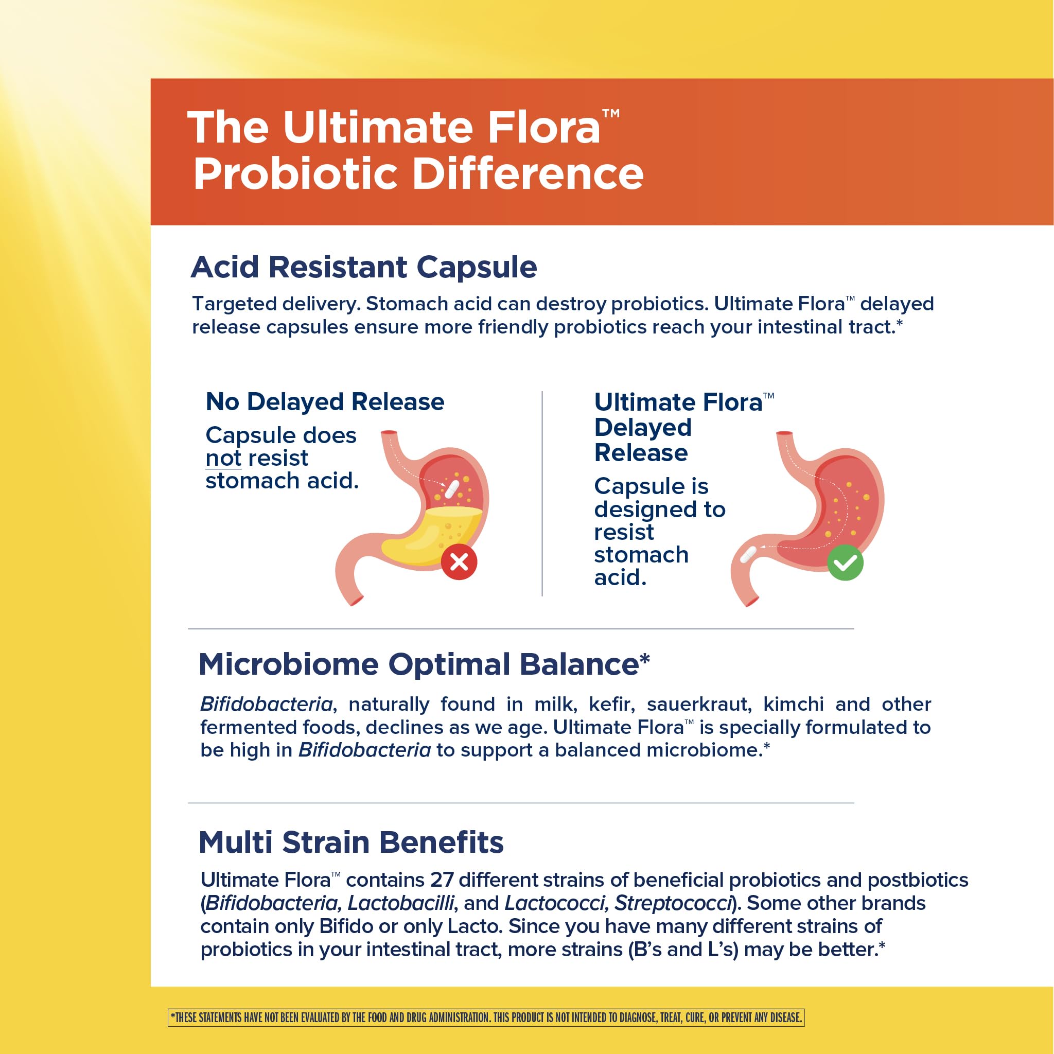 Renew Life Ultimate Flora Probiotics Bloat & Gas Support 70 Billion CFU Delayed Release Vegan Capsules | Doctor Formulated | Digestive Health | Immune Health | Dairy Free | 30 Count Renew LifeAu supplements
