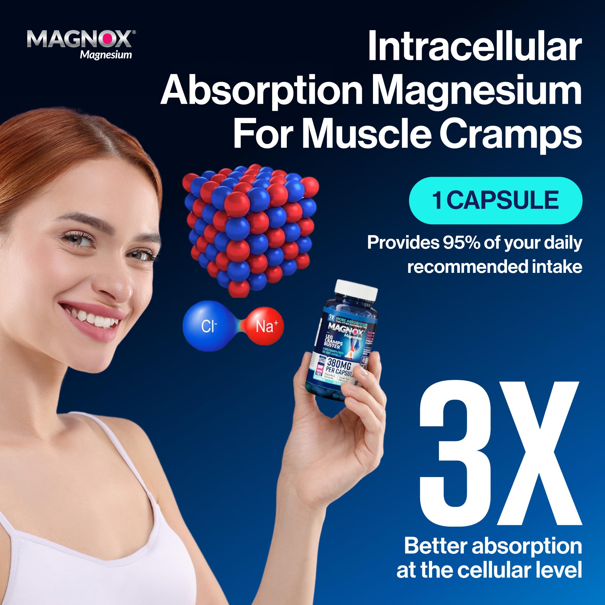 MAGNOX® Buster | Patented Clinically Tested 380mg Magnesium Supplement for Spasms & Leg Cramps at Night | One Capsule a Day for Almost Full Dosage | 3X More Absorption | Dead Sea Minerals (60 Caps) MAGNOXAu supplements