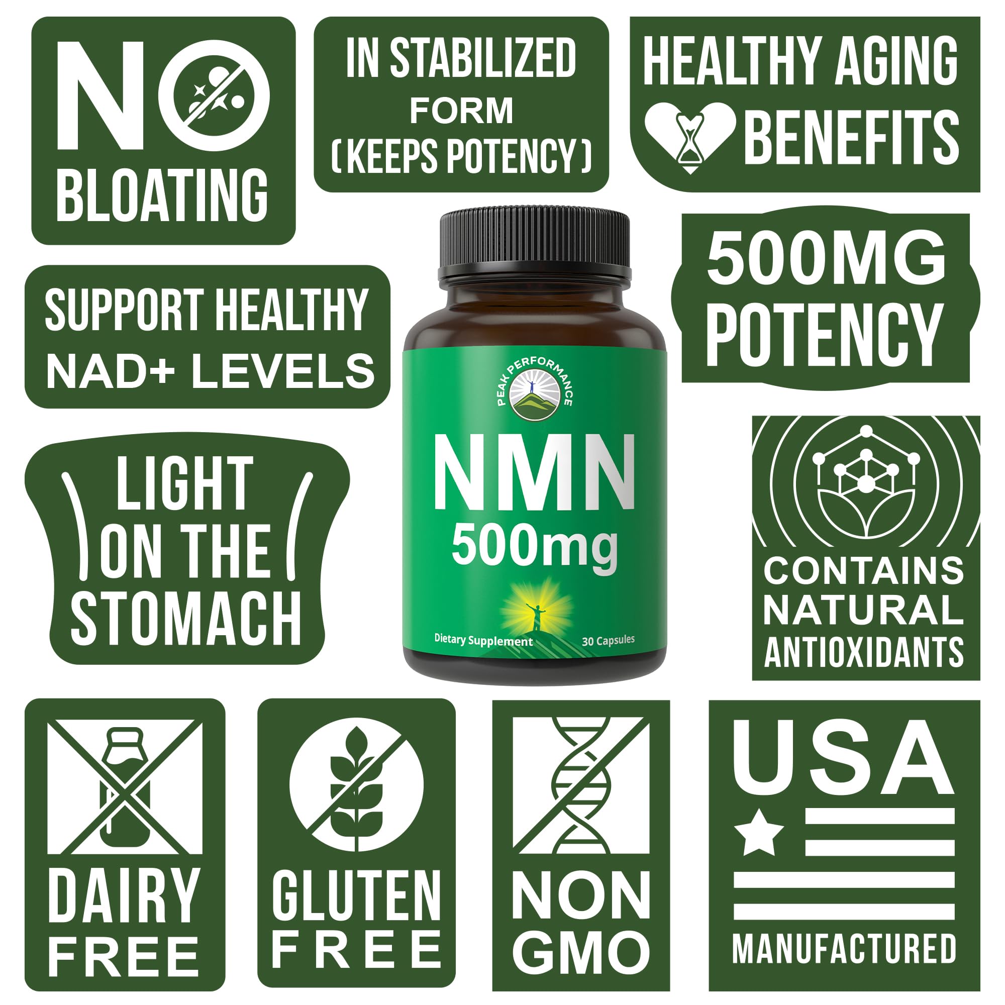 NMN Supplement Ultra High Strength Stabilized Nicotinamide Mononucleotide 500mg Per Capsule. 2 Capsules = 1,000mg of NMN. Boost NAD Levels. Healthy Aging NAD+ Supplements for Men and Women Peak PerformanceAu supplements
